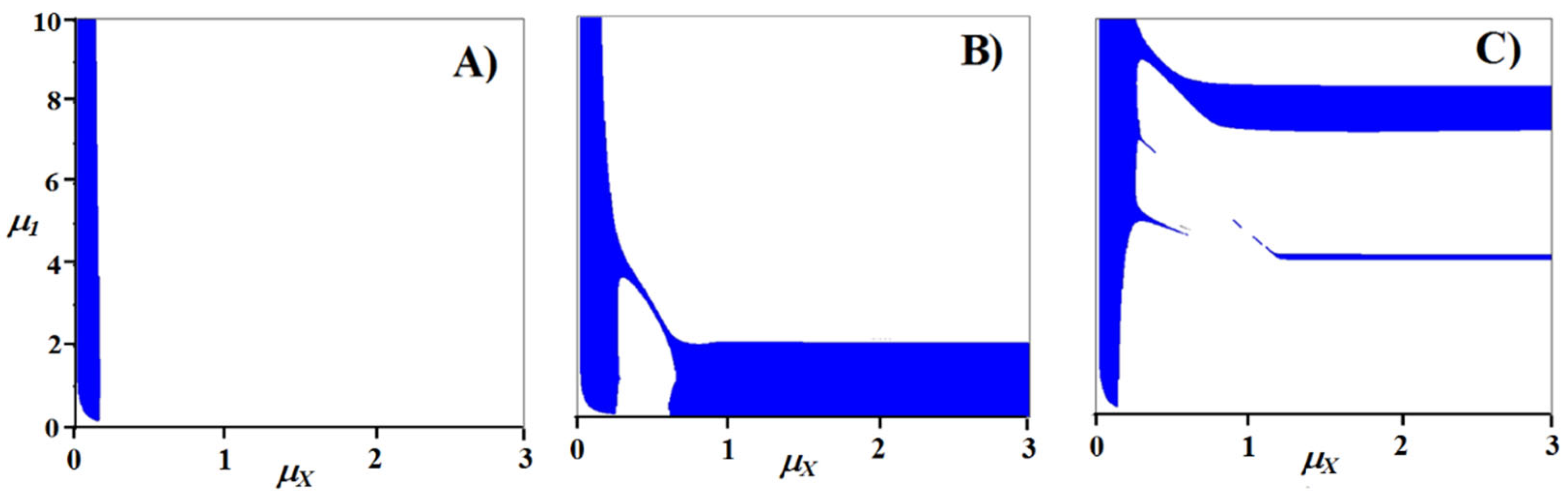 Mathematics 11 03218 g005 Mathematics 11 03218 g005
