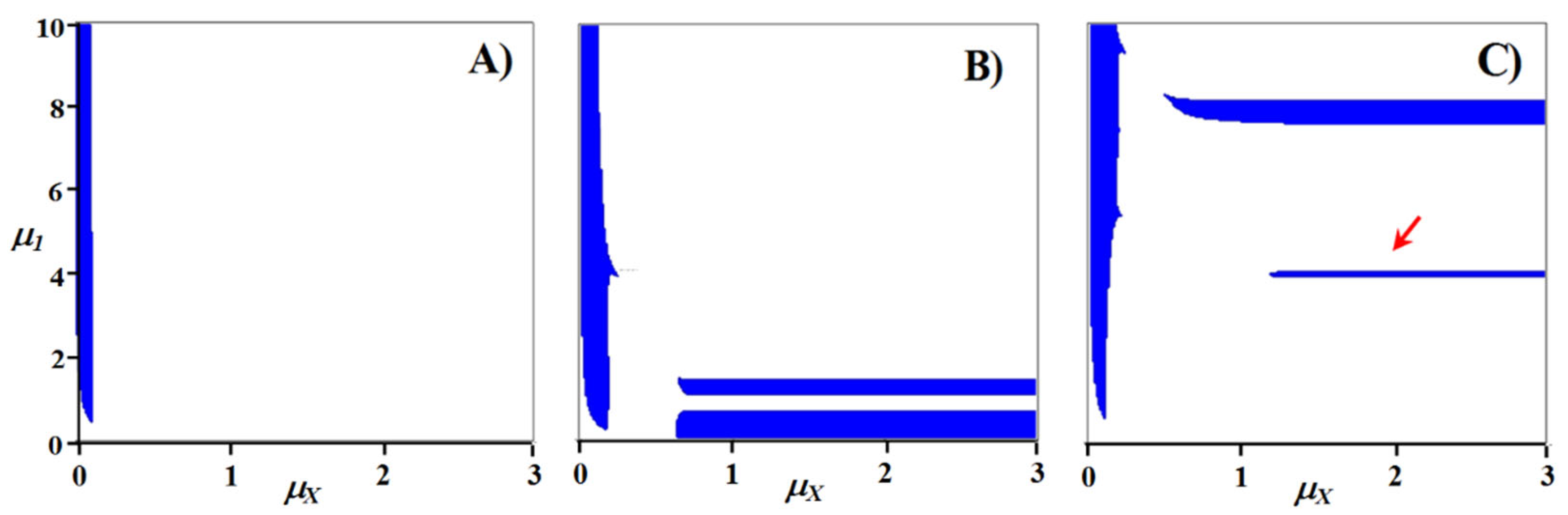 Mathematics 11 03218 g007 Mathematics 11 03218 g007