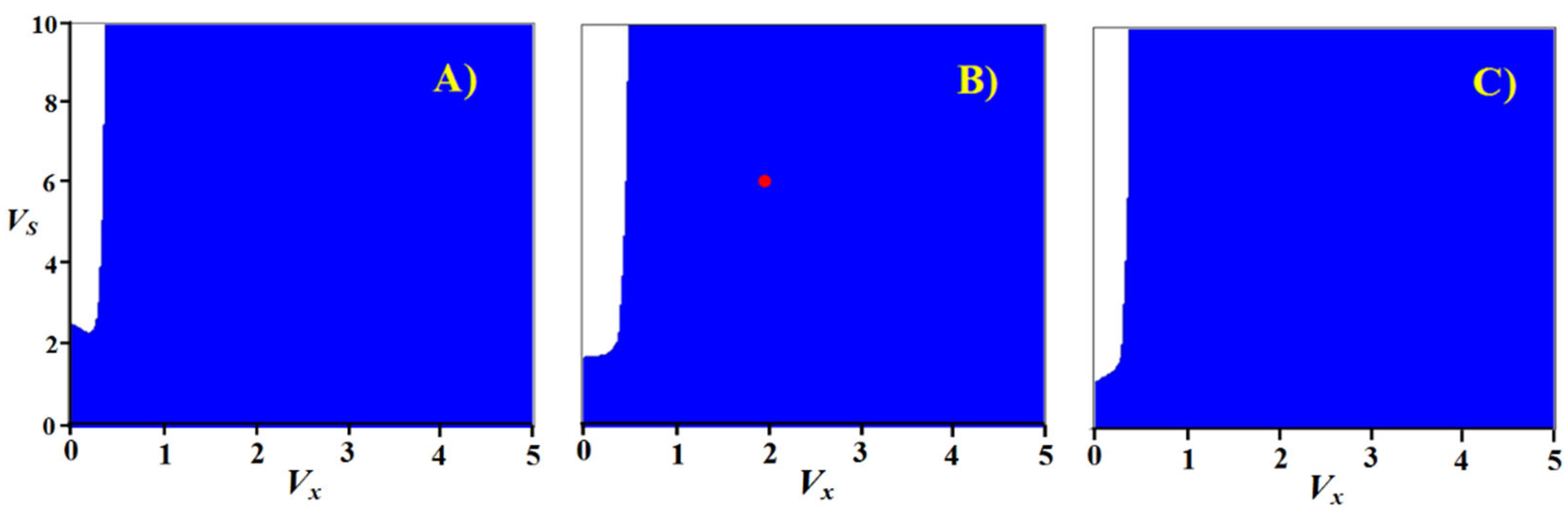 Mathematics 11 03218 g008 Mathematics 11 03218 g008