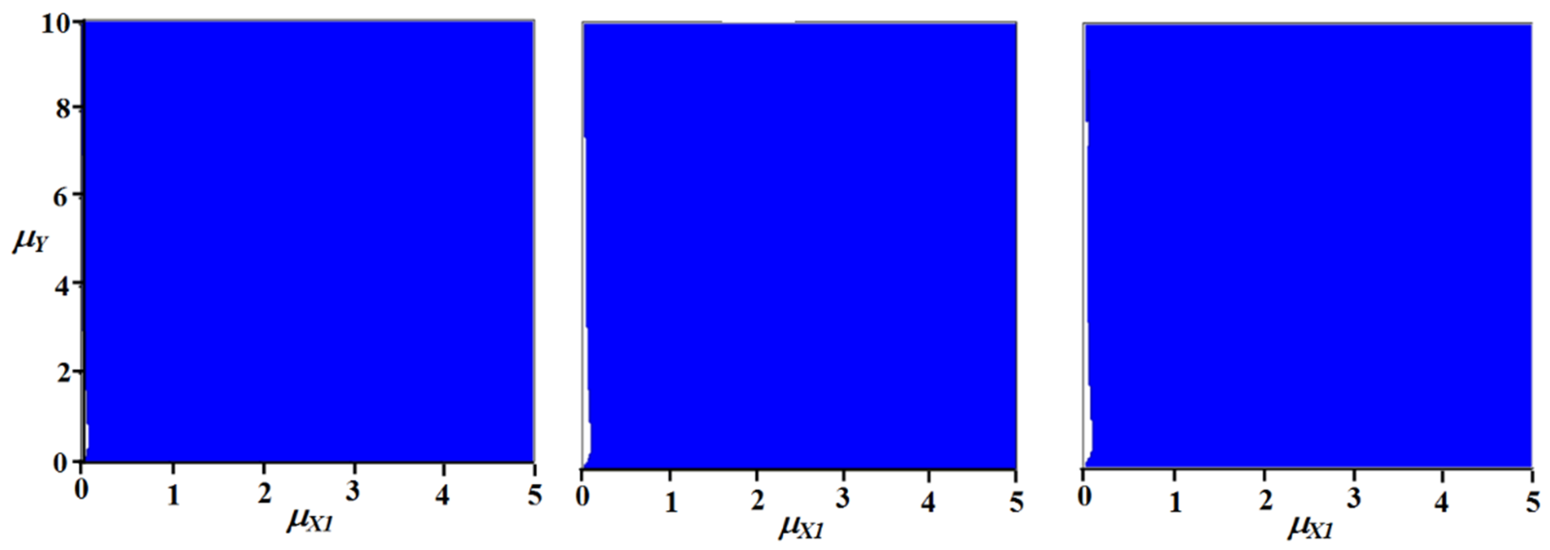 Mathematics 11 03218 g010 Mathematics 11 03218 g010