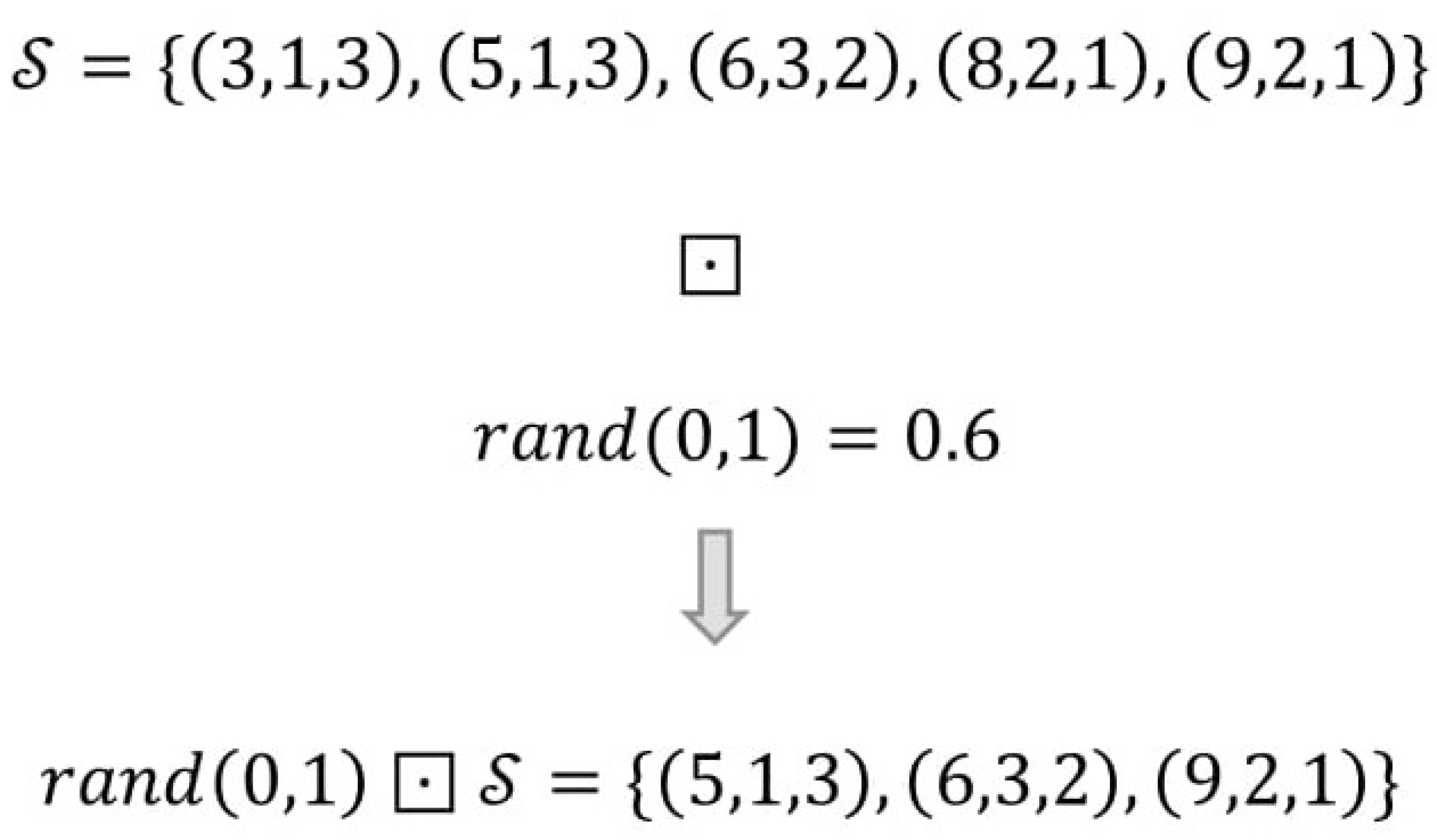 Mathematics 11 03219 g005