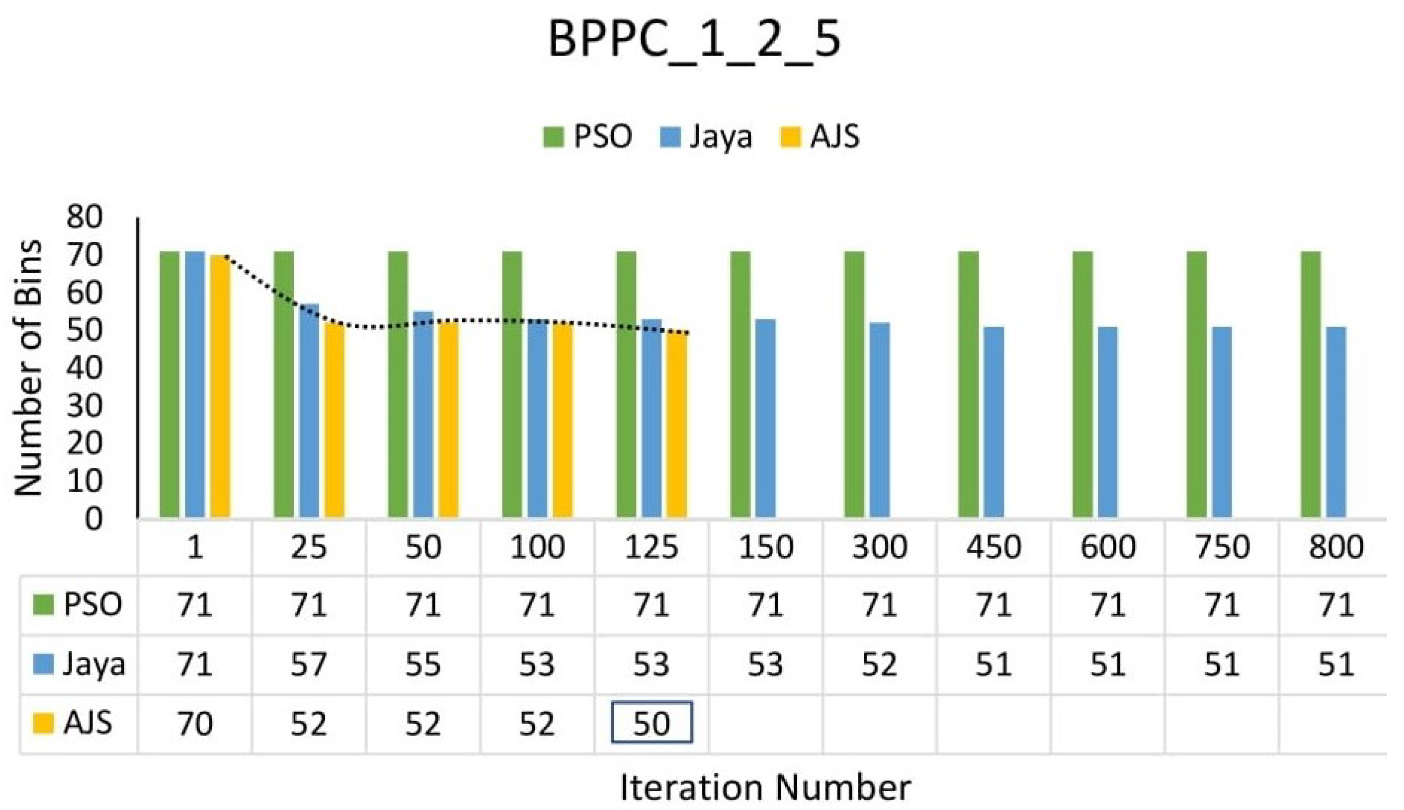 Mathematics 11 03219 g012 Mathematics 11 03219 g012