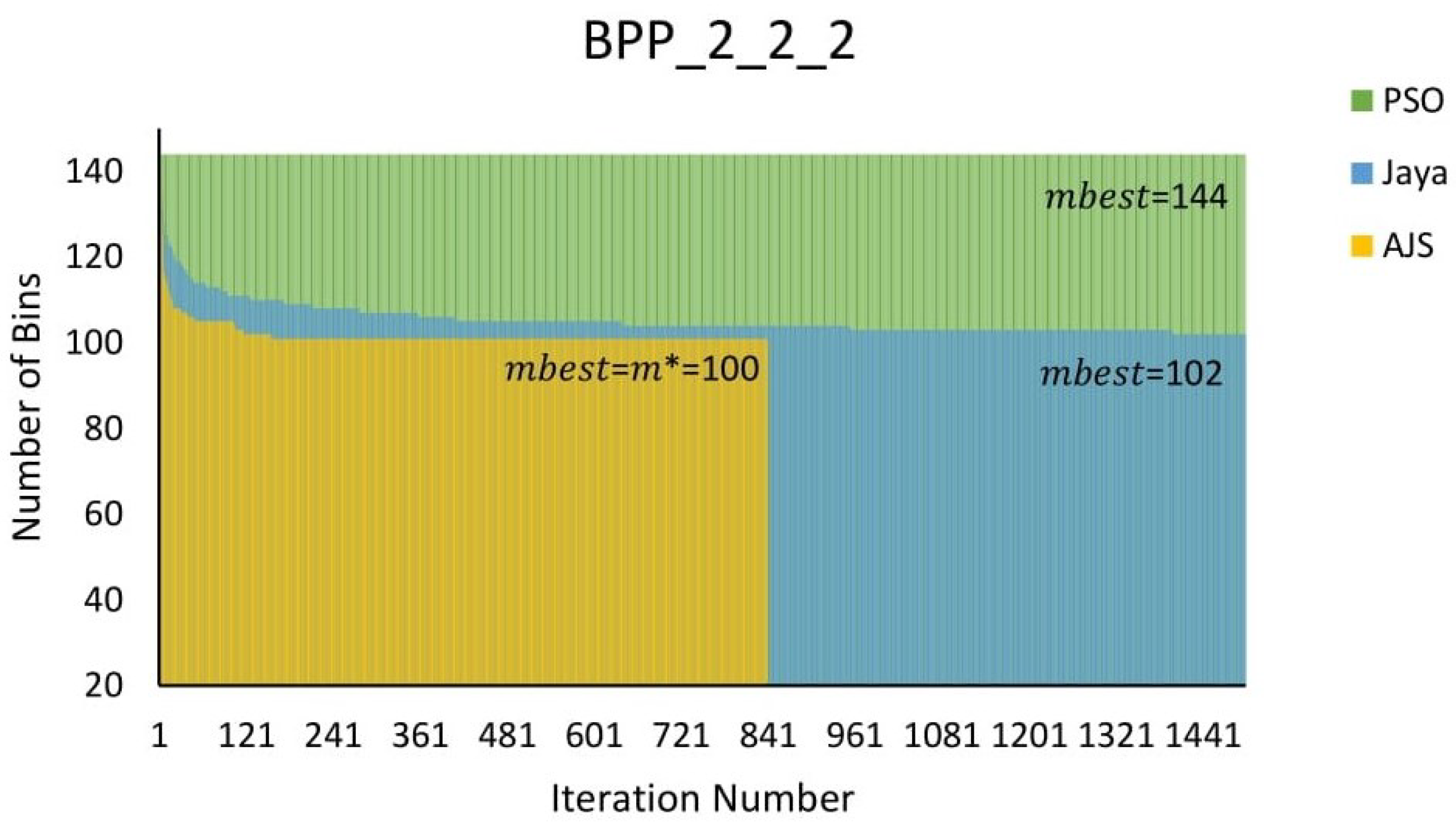 Mathematics 11 03219 g014 Mathematics 11 03219 g014