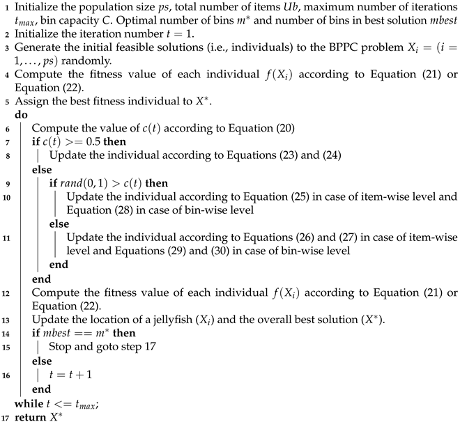 Mathematics 11 03219 i001 Mathematics 11 03219 i001