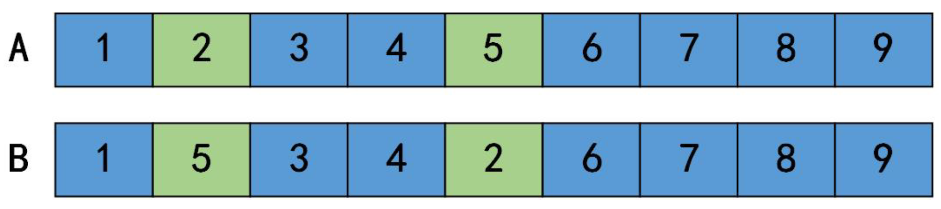Mathematics 11 03221 g002