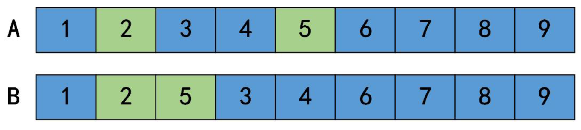 Mathematics 11 03221 g003