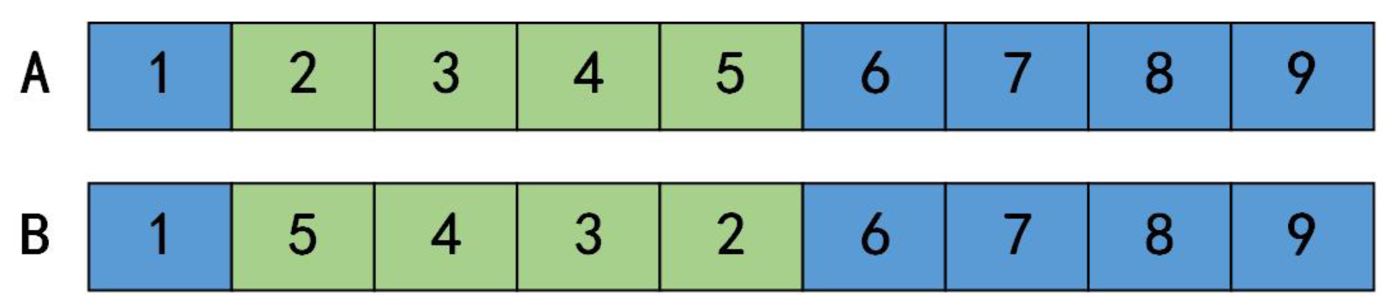 Mathematics 11 03221 g004