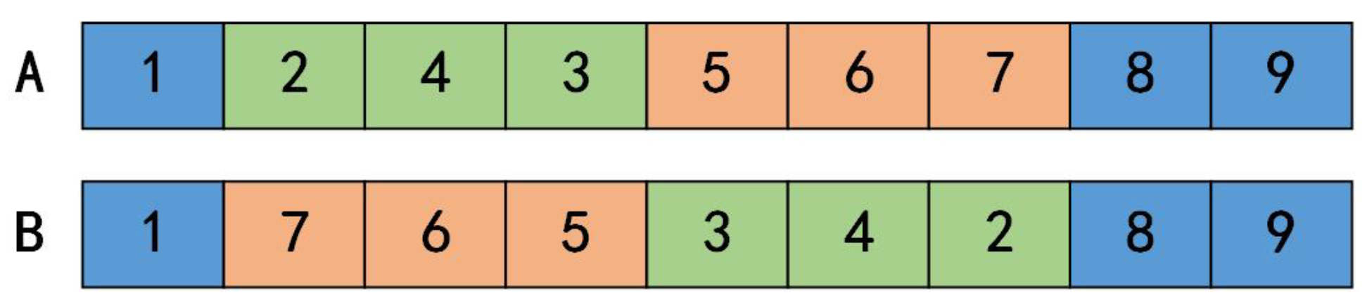 Mathematics 11 03221 g006