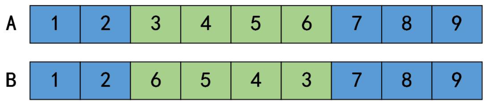 Mathematics 11 03221 g007