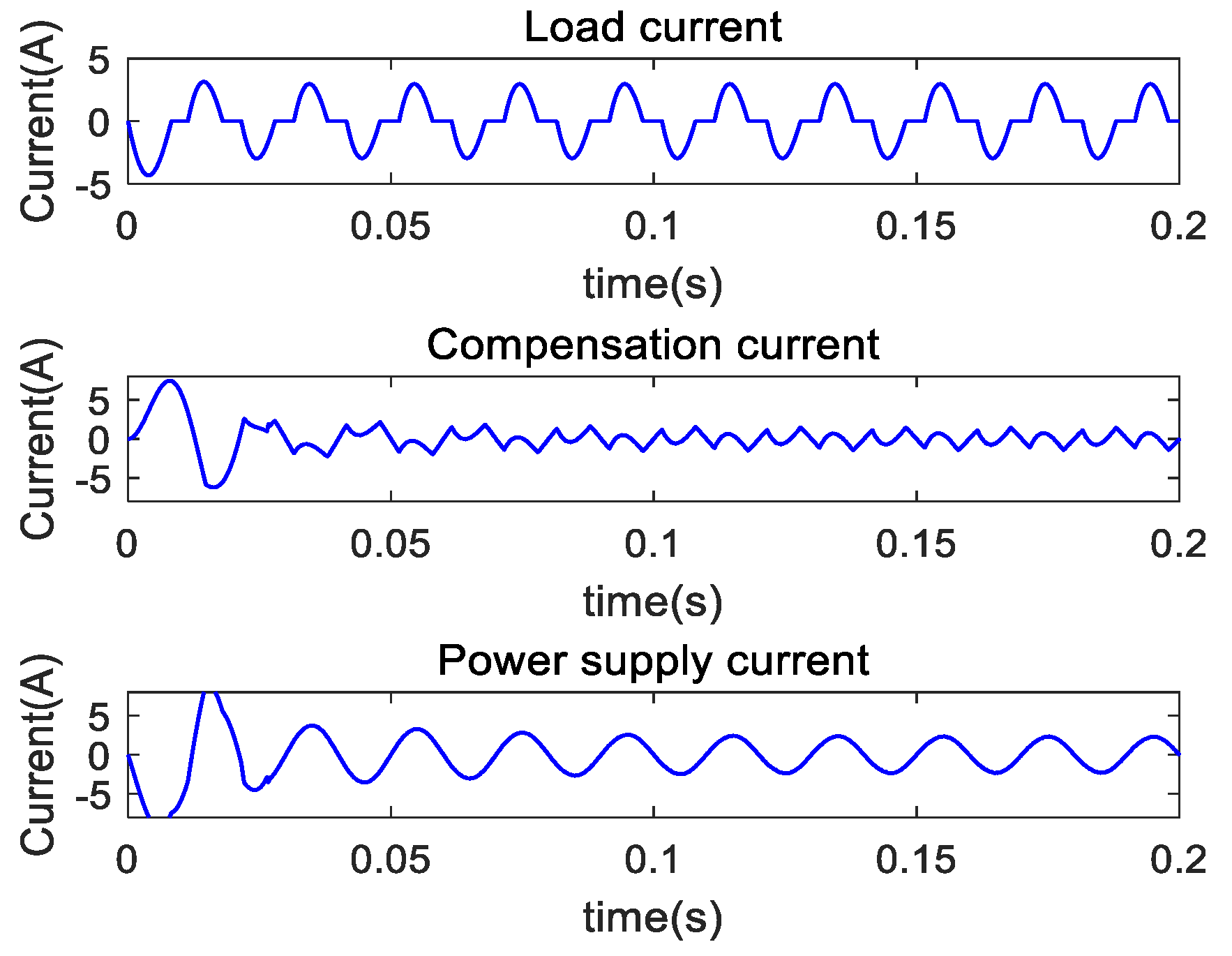 Mathematics 11 03231 g004