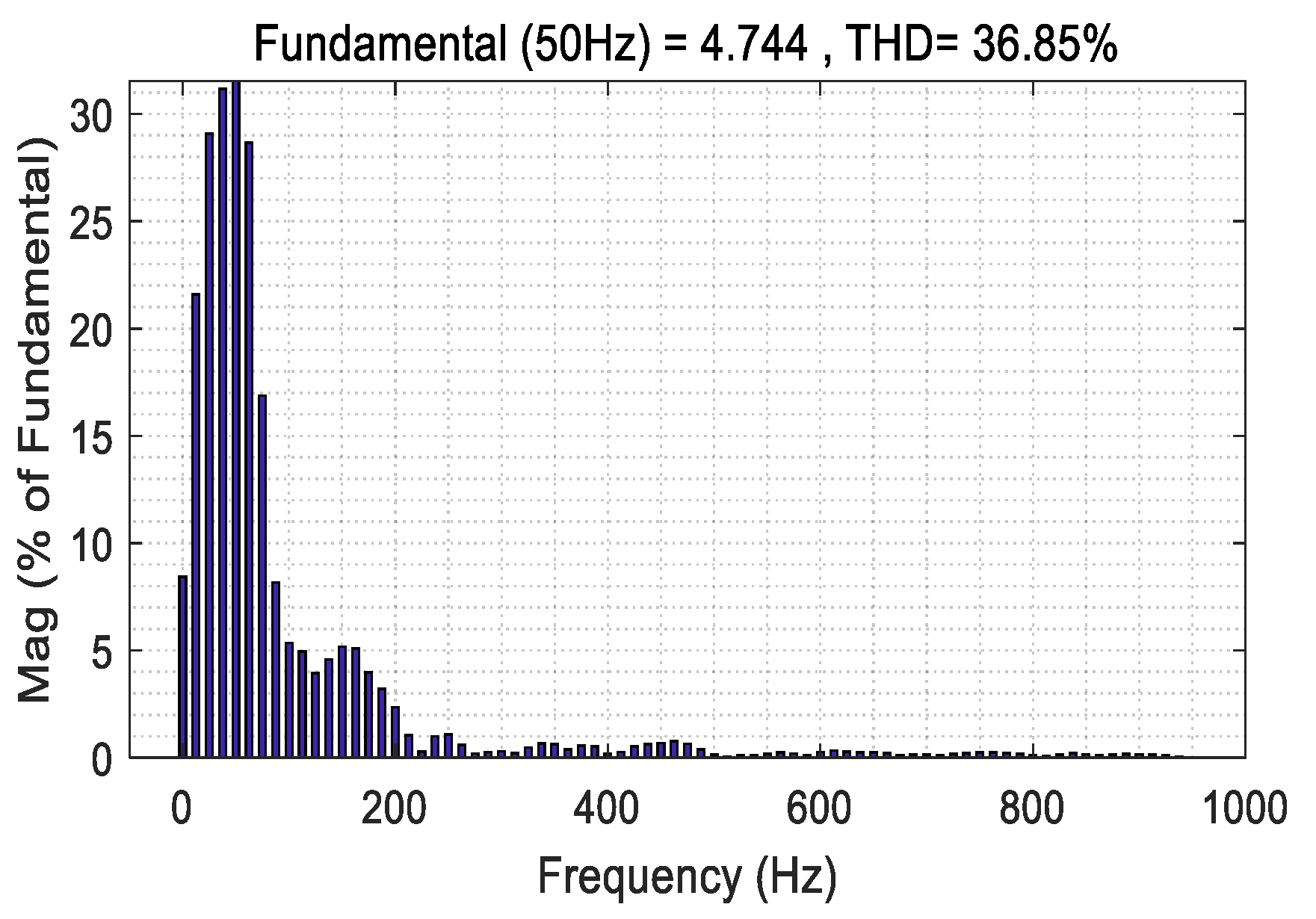 Mathematics 11 03231 g006