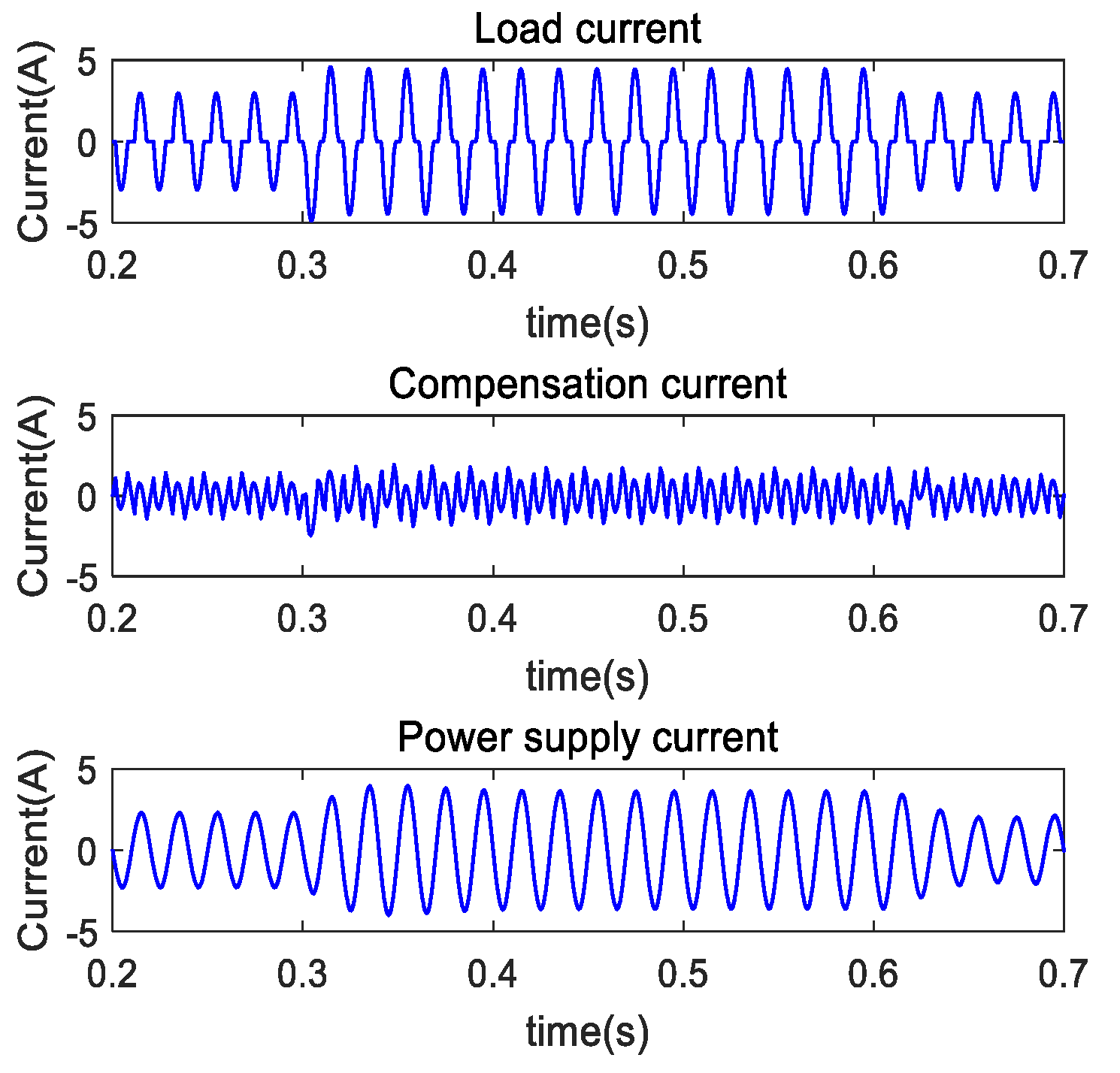 Mathematics 11 03231 g008