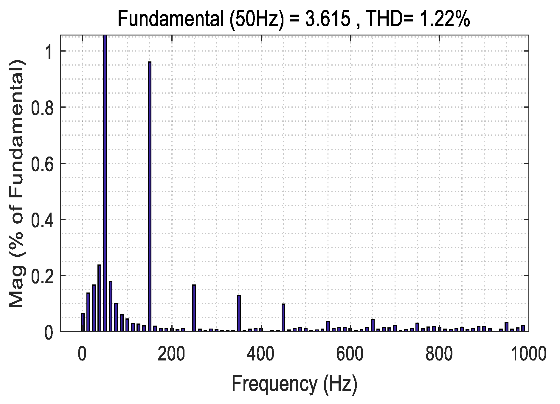 Mathematics 11 03231 g011