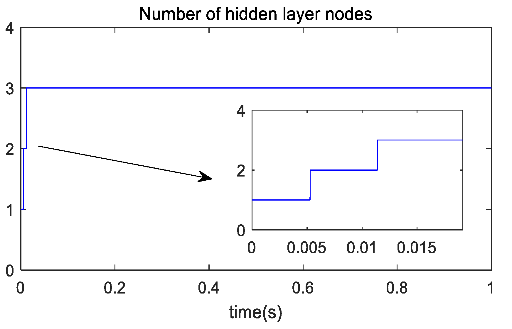 Mathematics 11 03231 g013