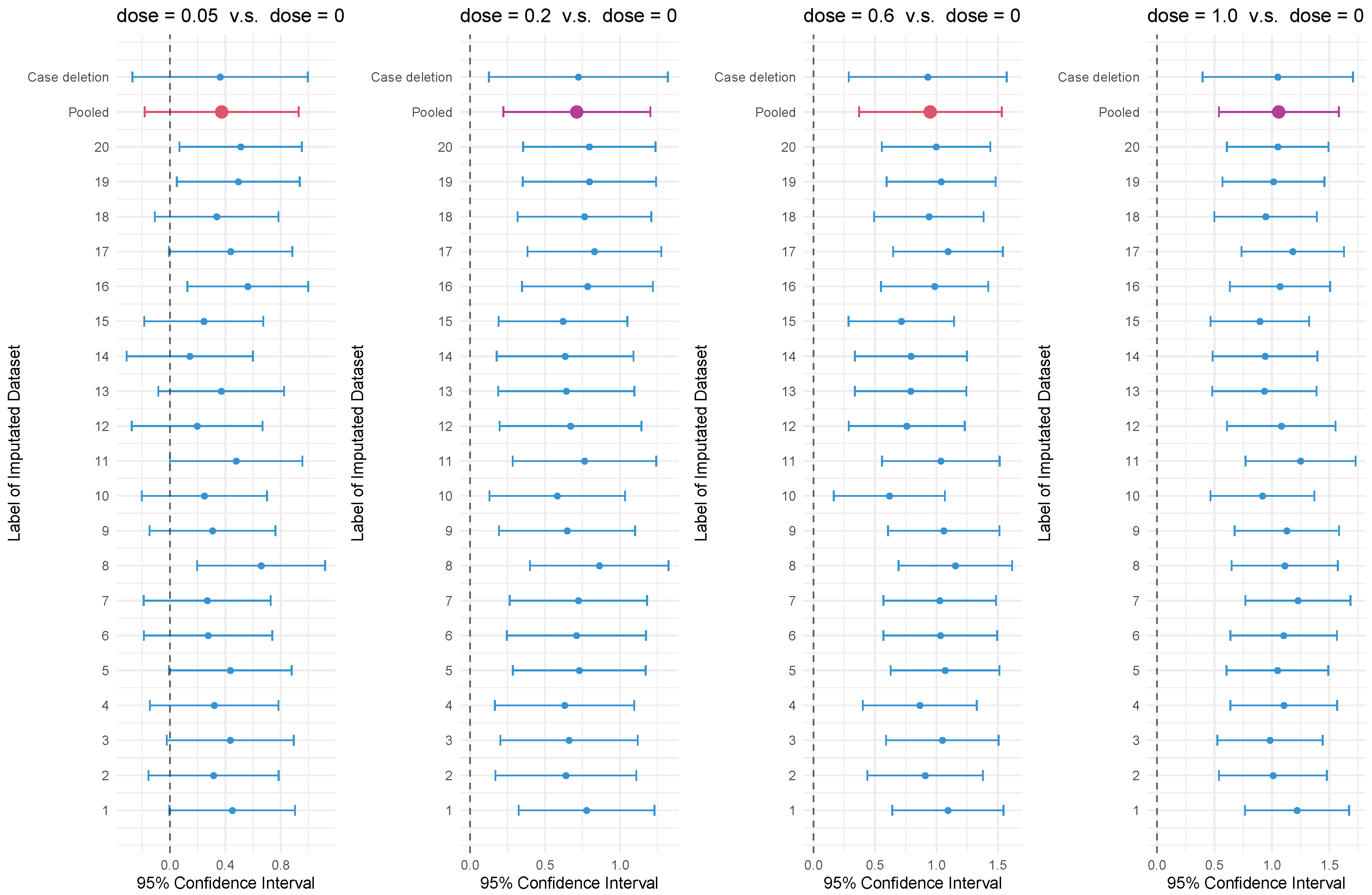 Mathematics 11 03233 g001 Mathematics 11 03233 g001