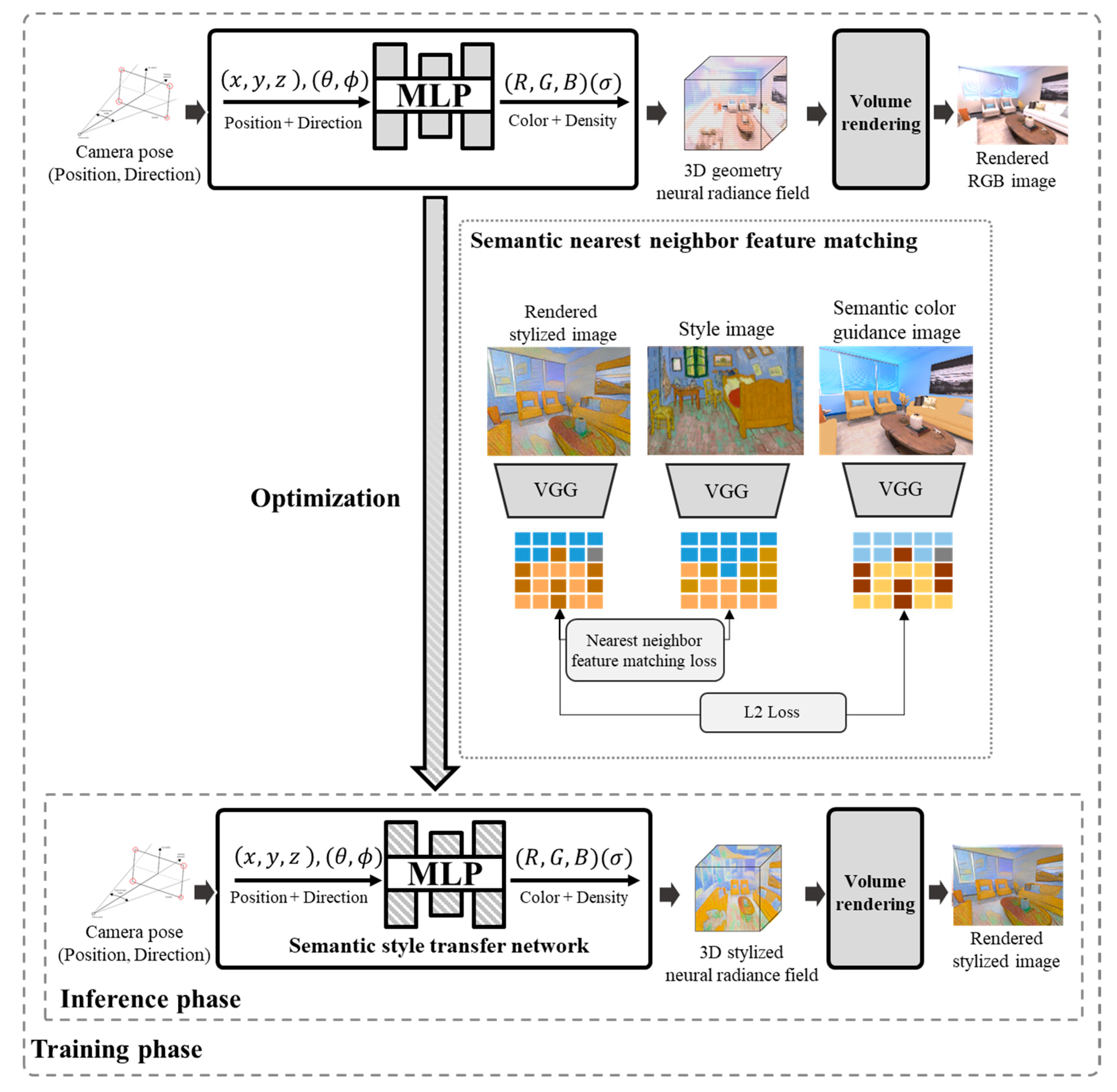 Mathematics 11 03243 g003 Mathematics 11 03243 g003