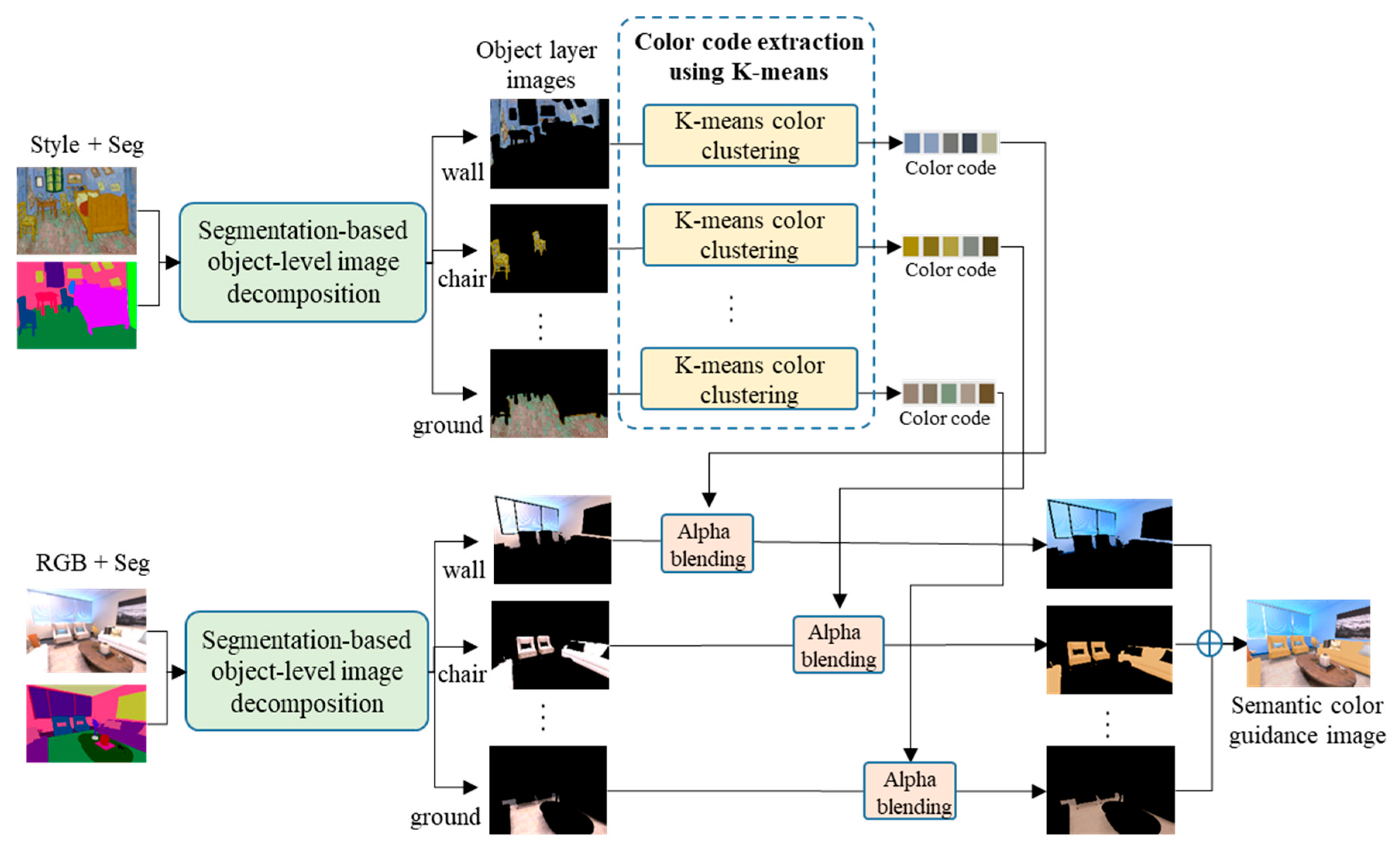 Mathematics 11 03243 g005 Mathematics 11 03243 g005