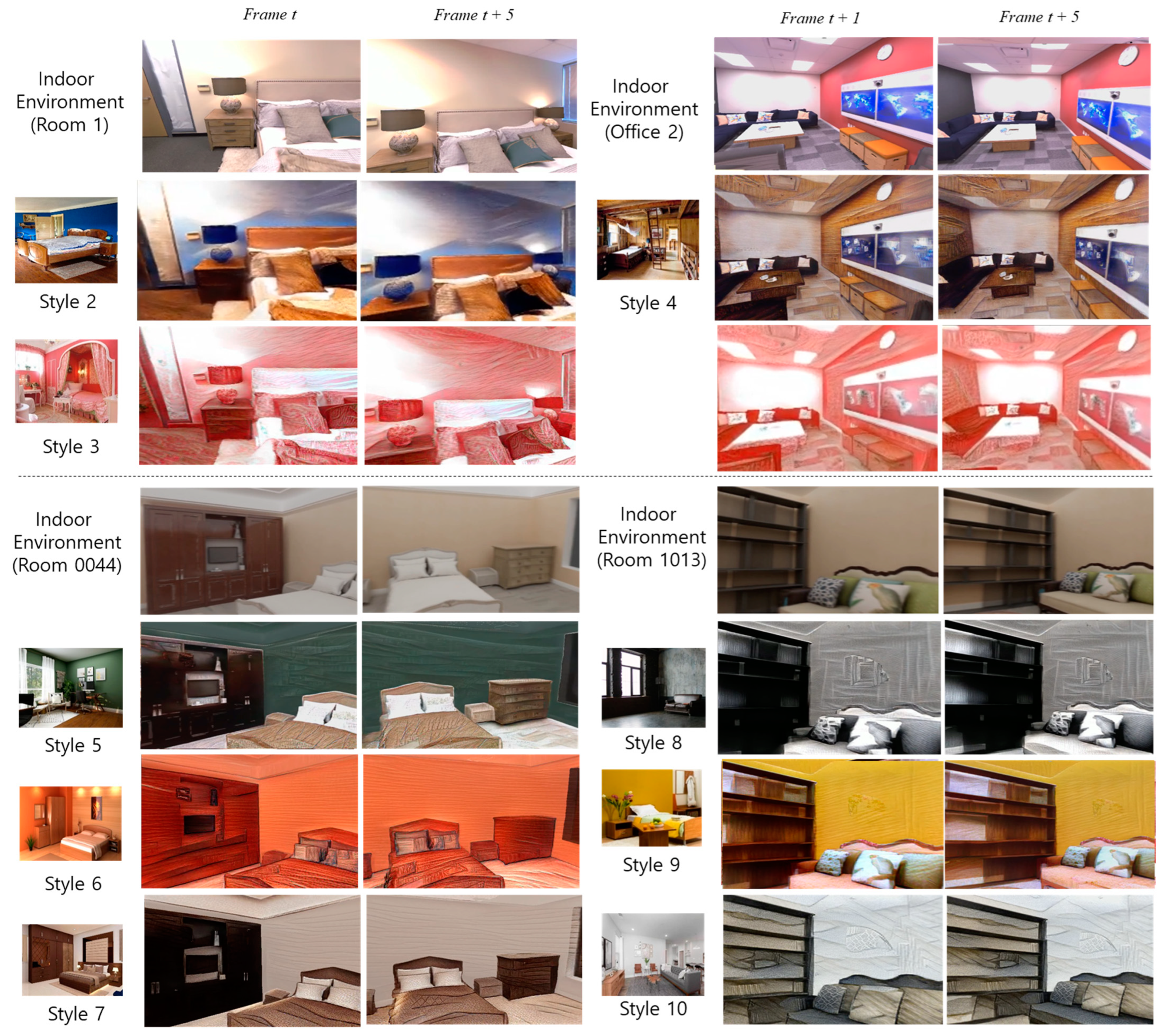 Mathematics 11 03243 g008 Mathematics 11 03243 g008