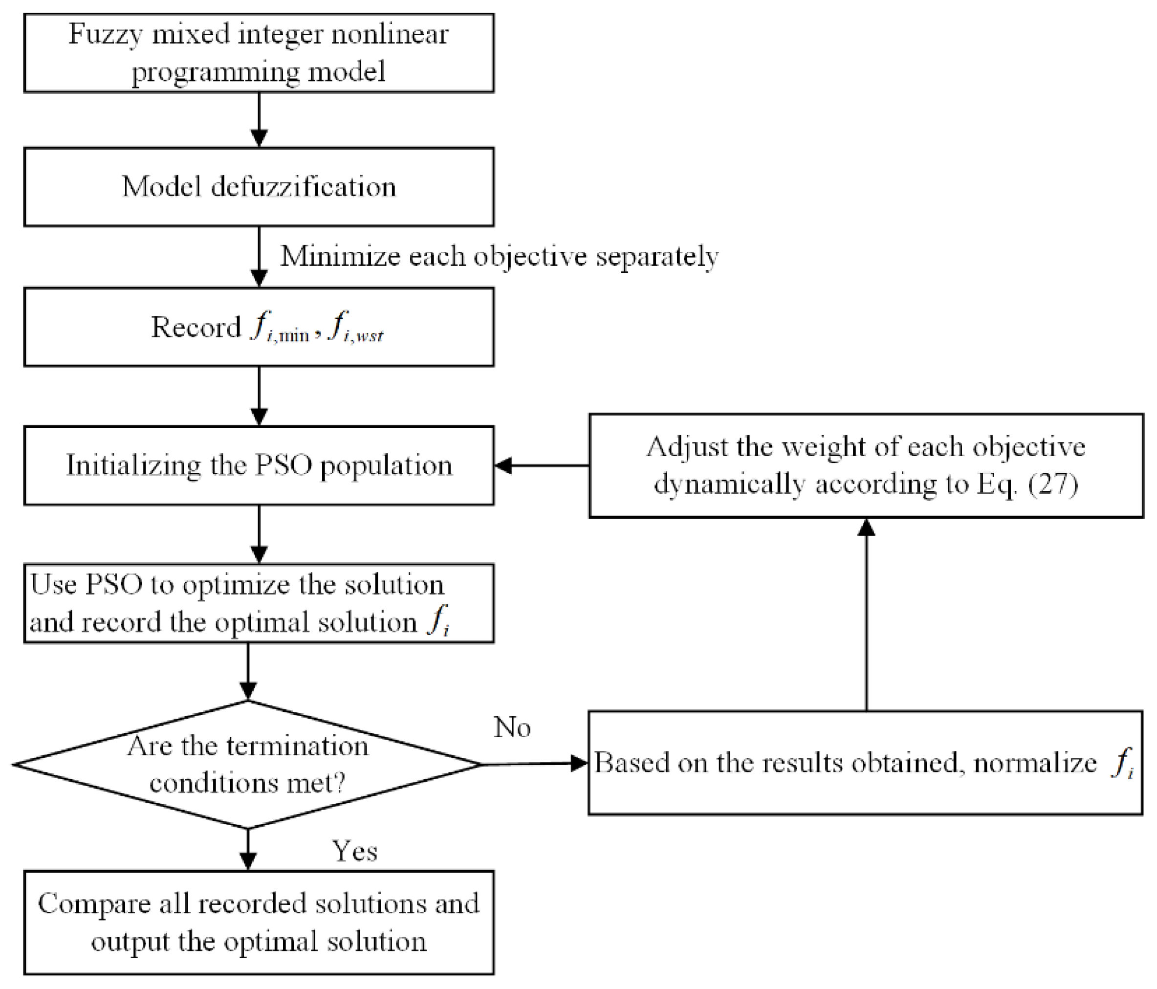 Mathematics 11 03244 g004