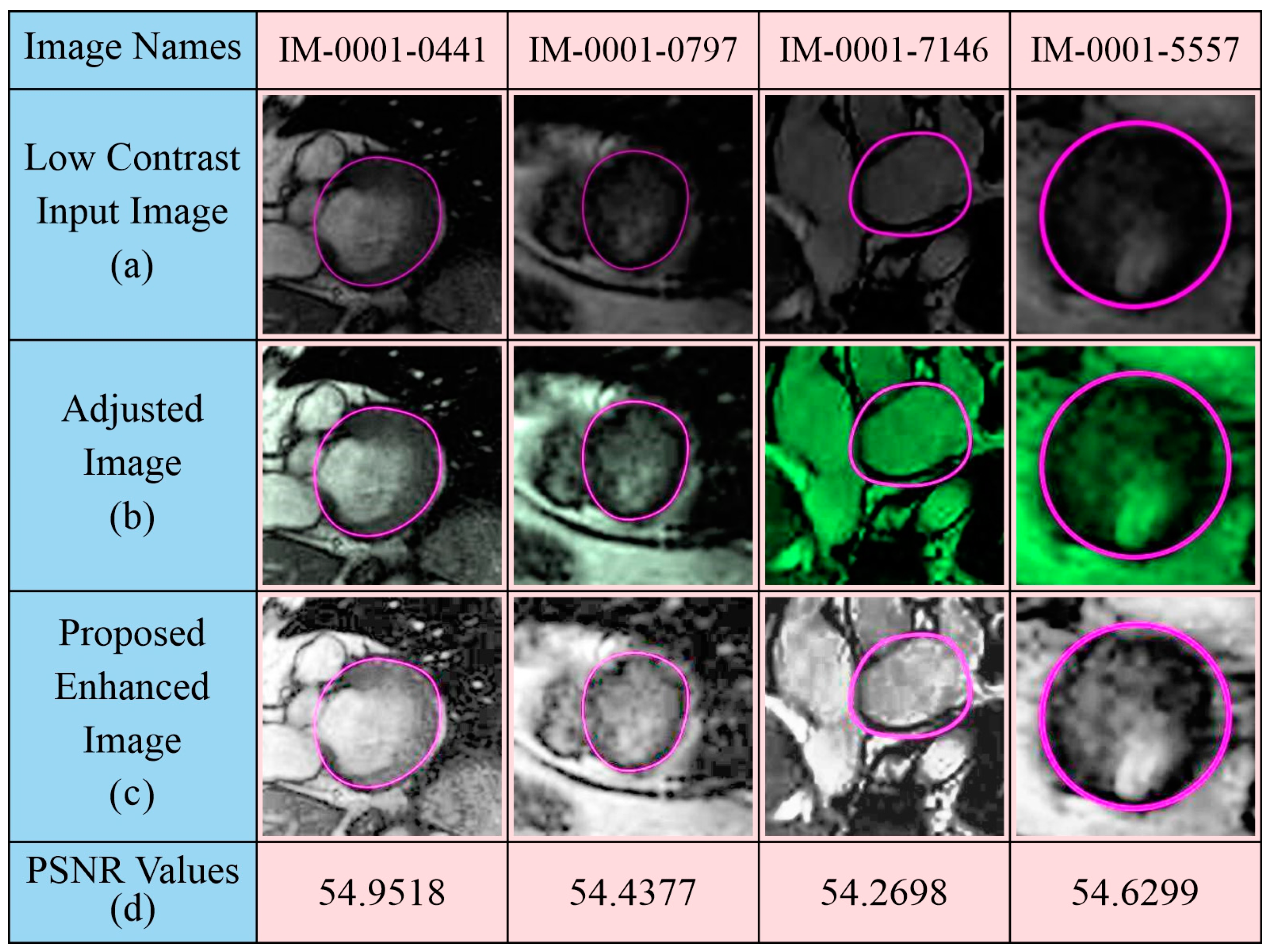 Mathematics 11 03245 g003
