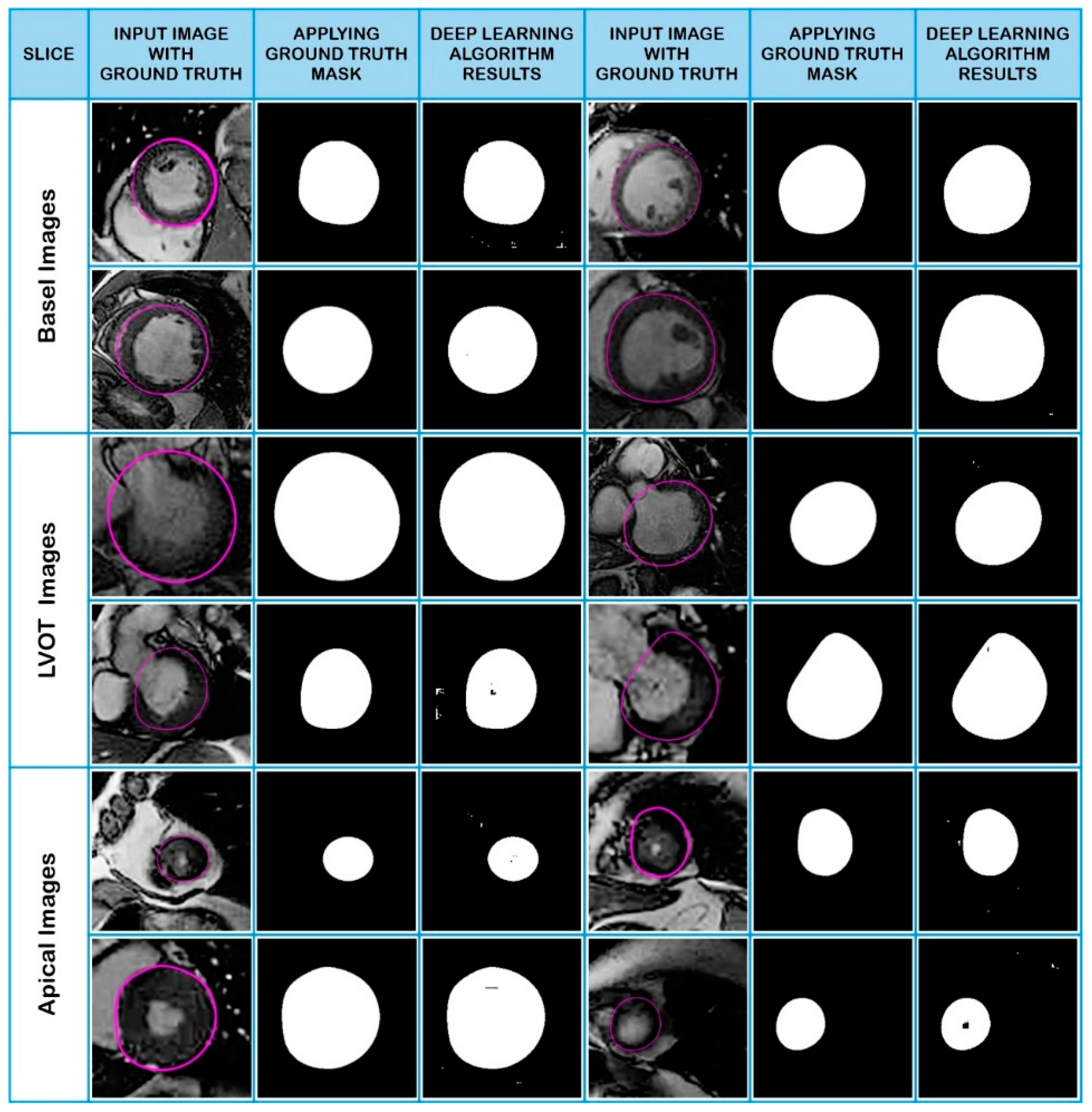 Mathematics 11 03245 g007