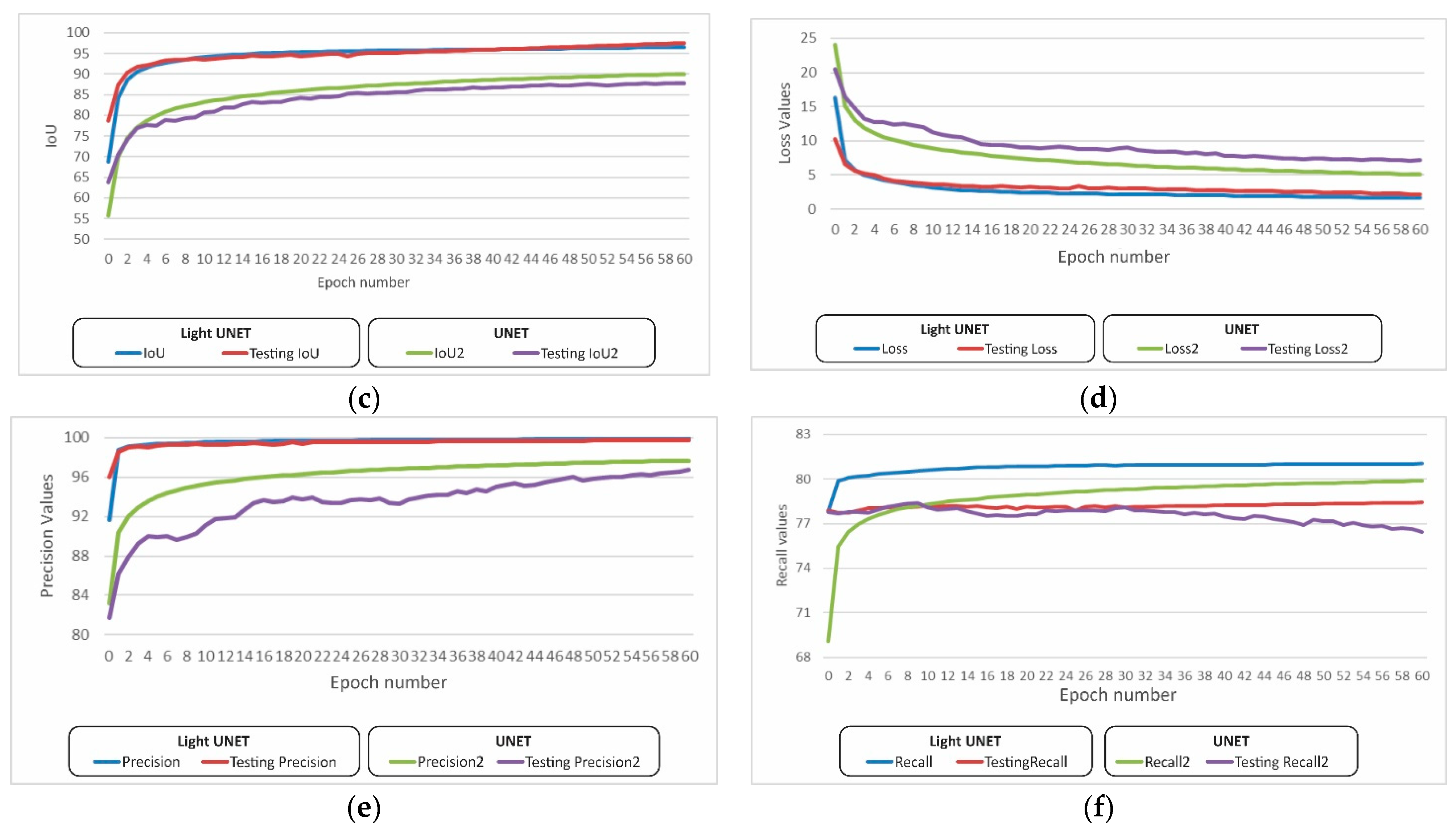 Mathematics 11 03245 g008b
