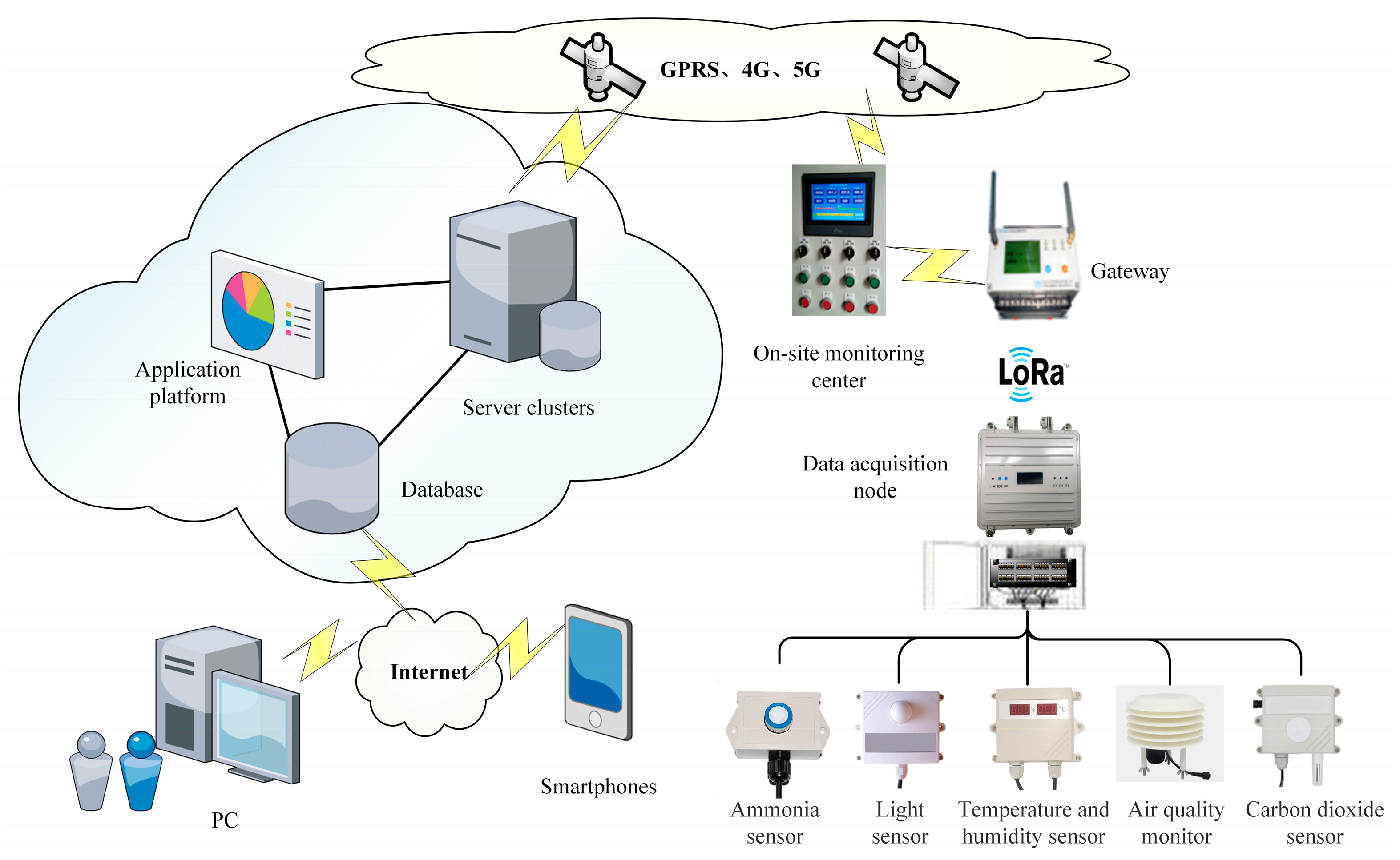 Mathematics 11 03247 g003