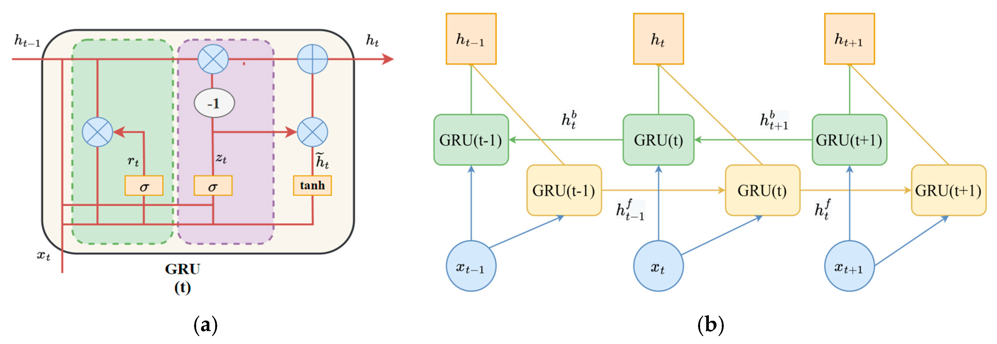 Mathematics 11 03247 g004