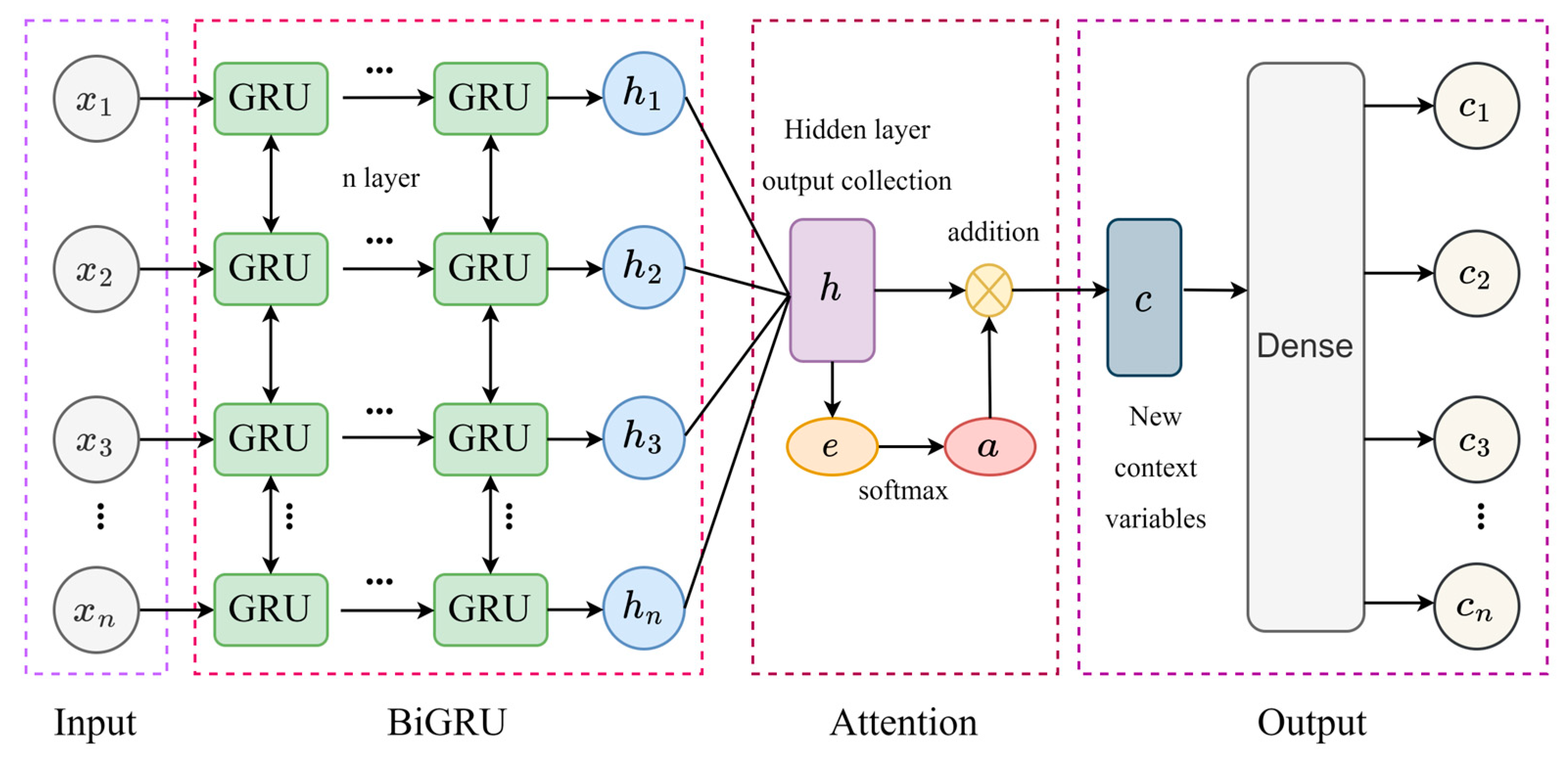 Mathematics 11 03247 g005
