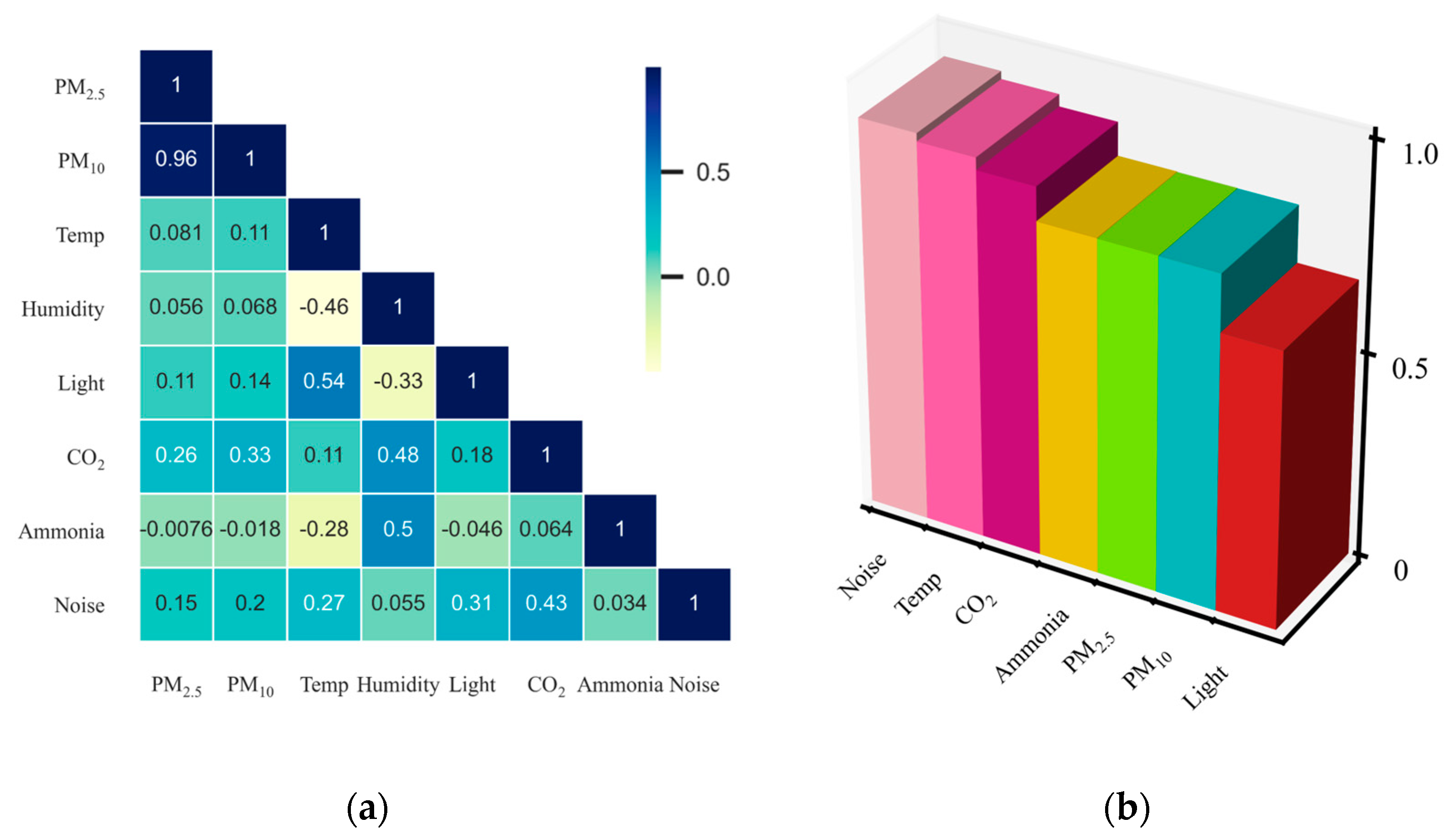 Mathematics 11 03247 g008