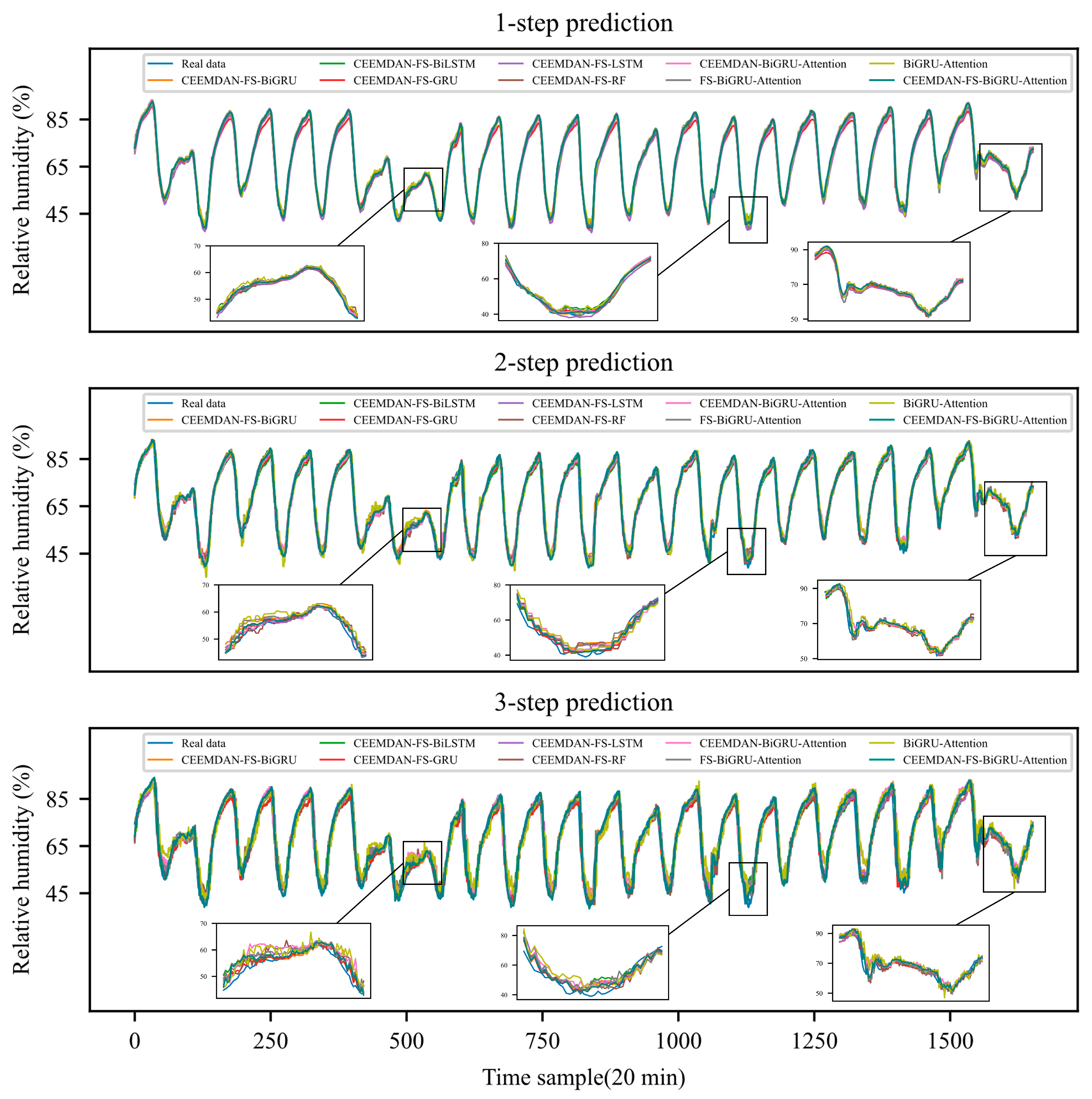 Mathematics 11 03247 g009
