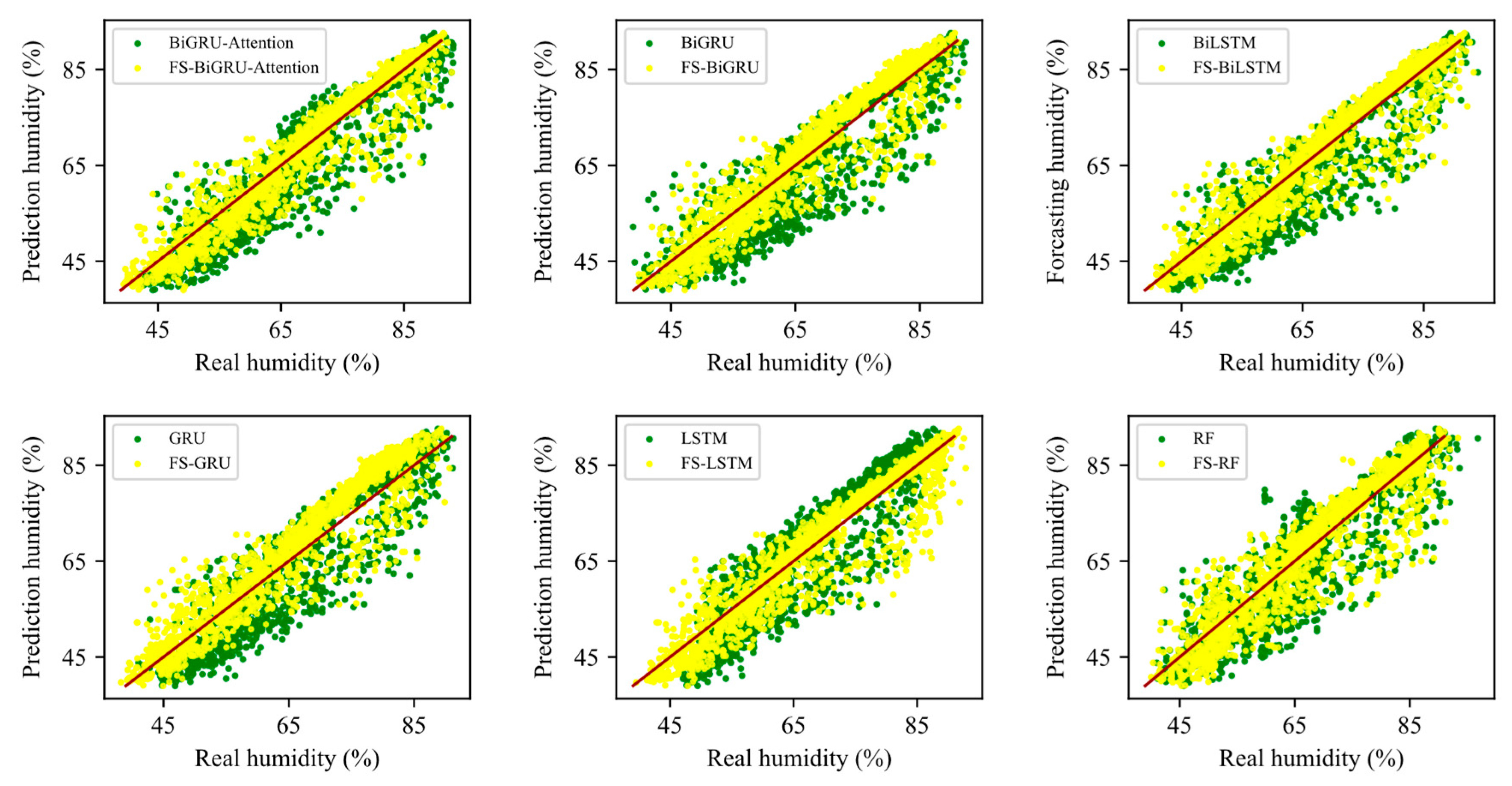 Mathematics 11 03247 g011
