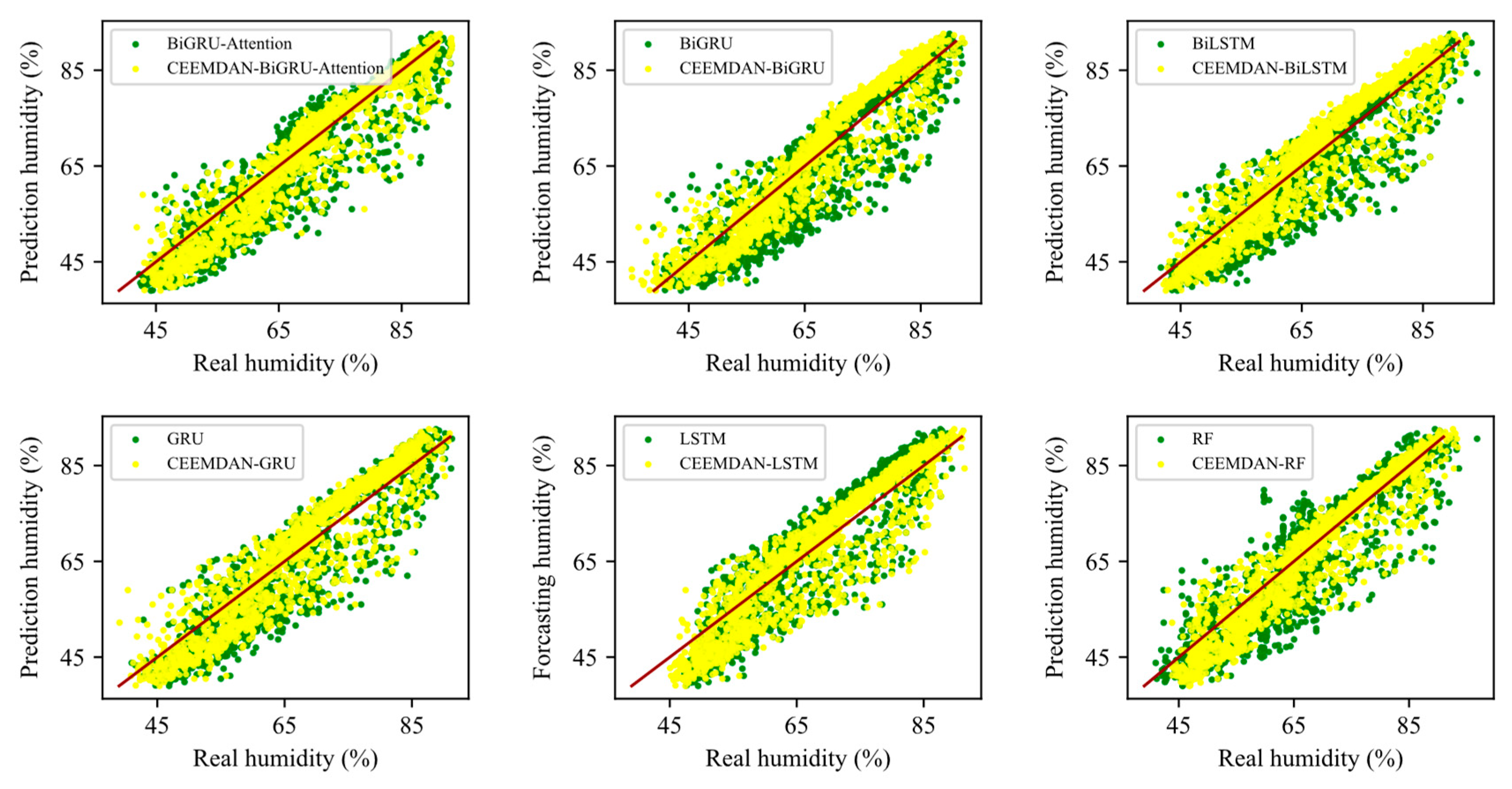 Mathematics 11 03247 g012