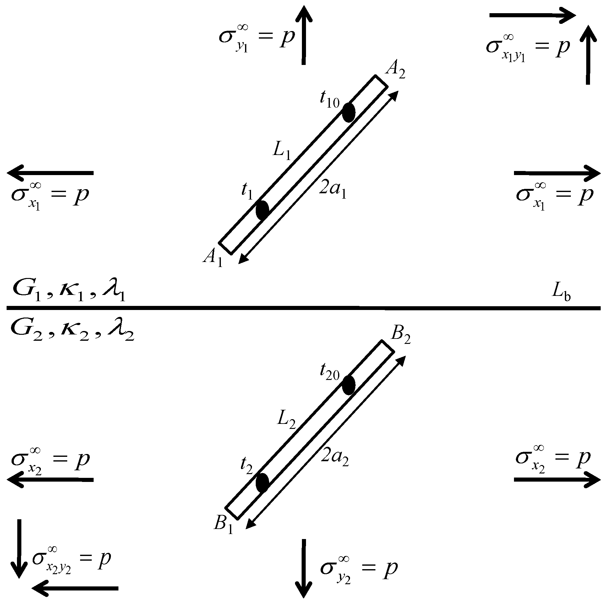 Mathematics 11 03248 g001 Mathematics 11 03248 g001