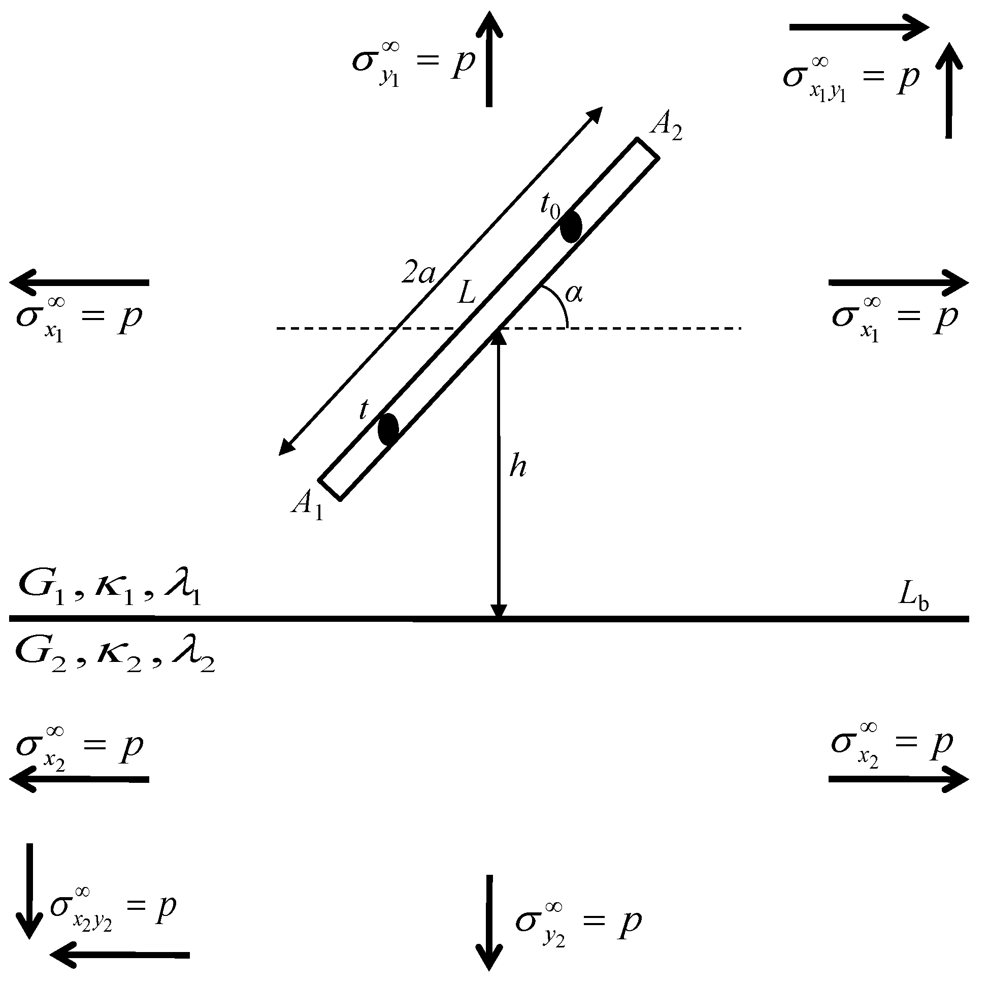 Mathematics 11 03248 g002 Mathematics 11 03248 g002