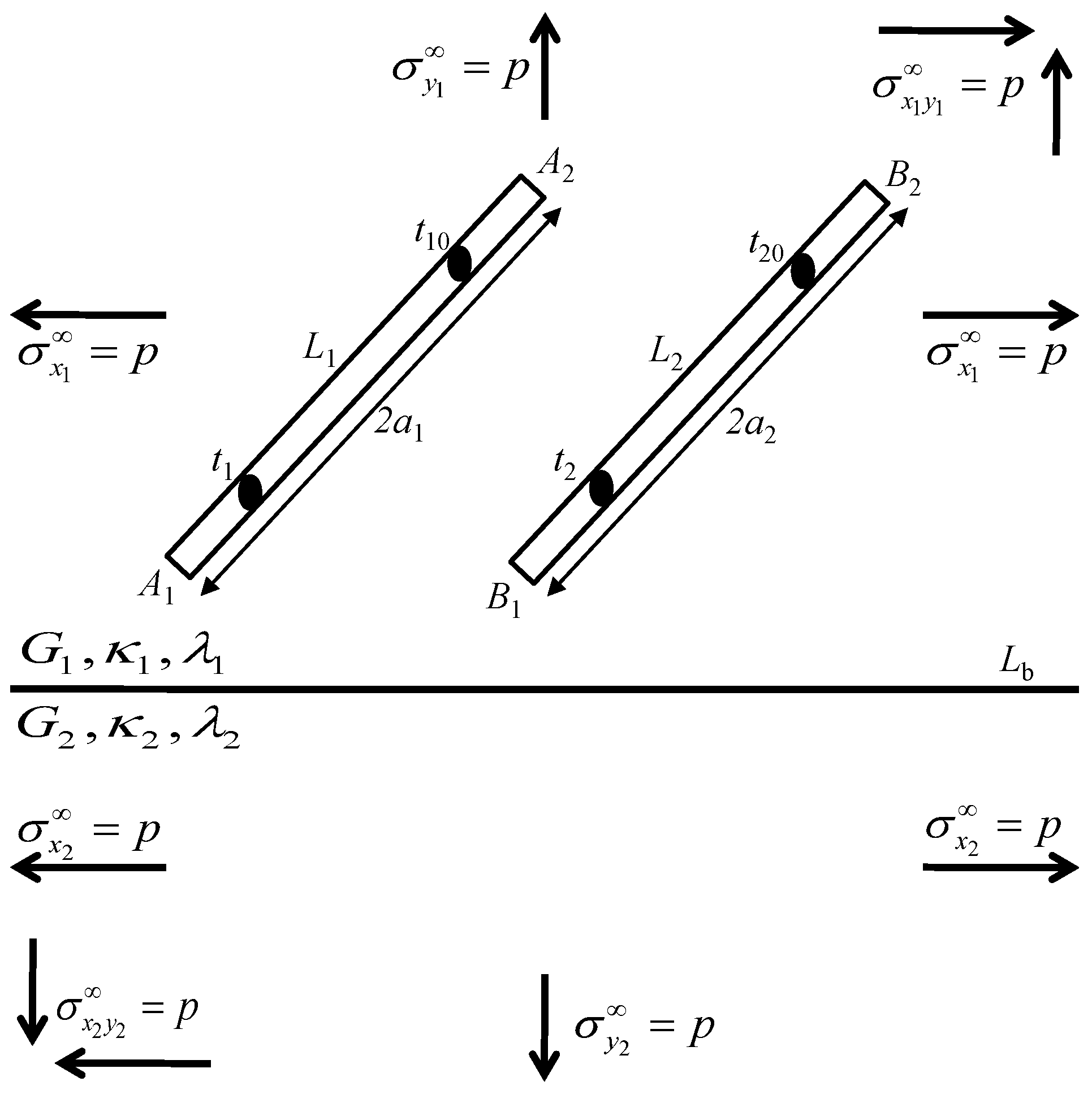 Mathematics 11 03248 g003 Mathematics 11 03248 g003