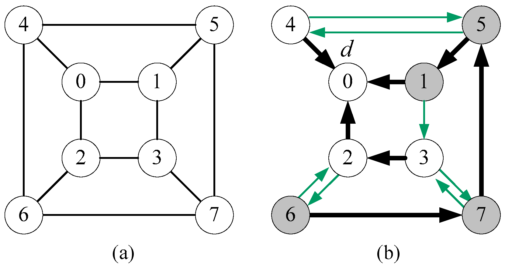 Mathematics 11 03255 g001