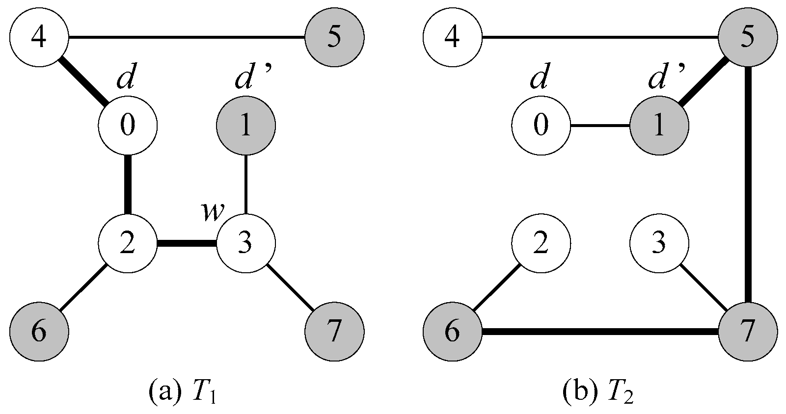 Mathematics 11 03255 g002