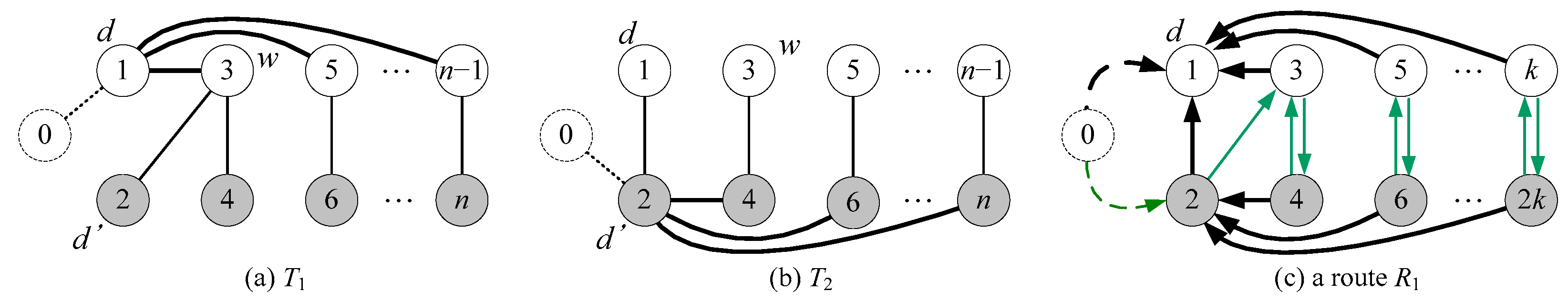 Mathematics 11 03255 g004