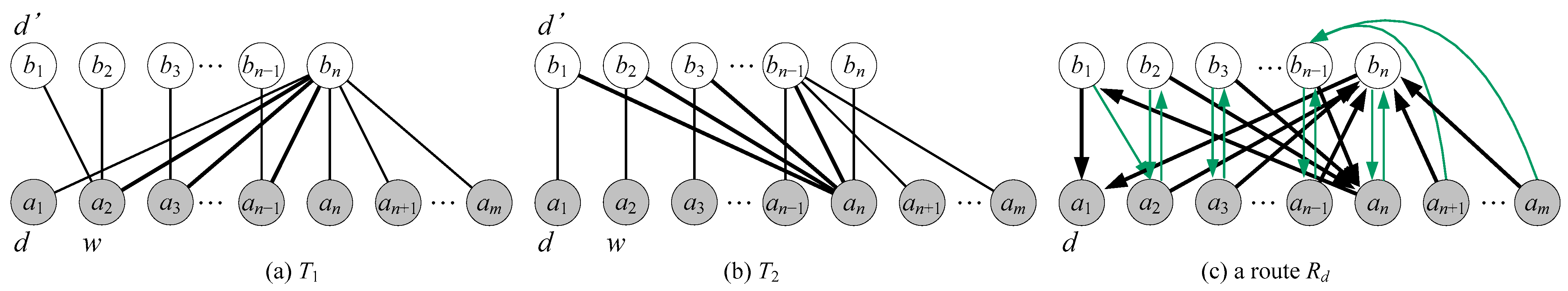 Mathematics 11 03255 g005