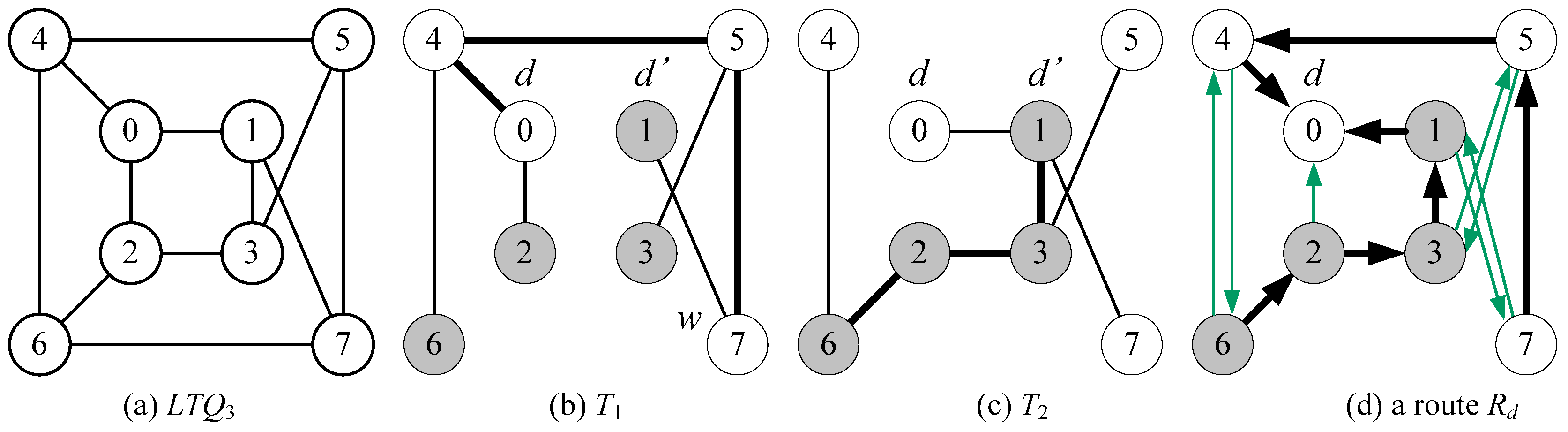 Mathematics 11 03255 g007