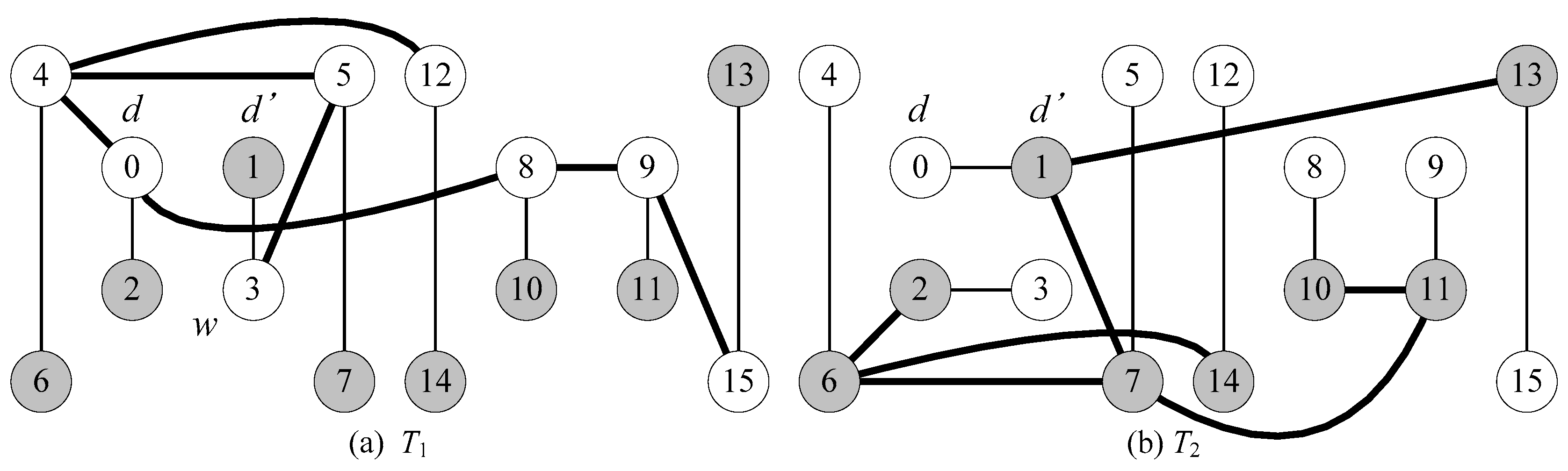 Mathematics 11 03255 g008