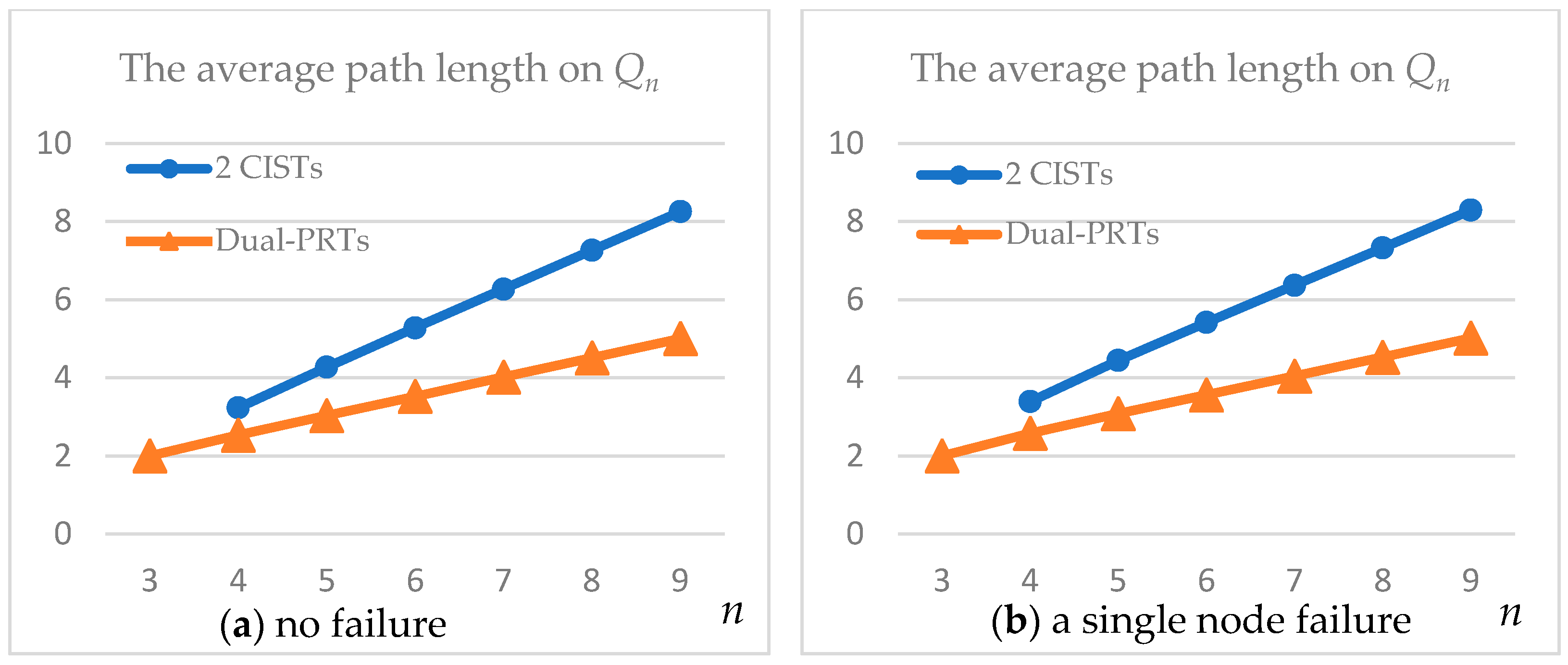 Mathematics 11 03255 g011
