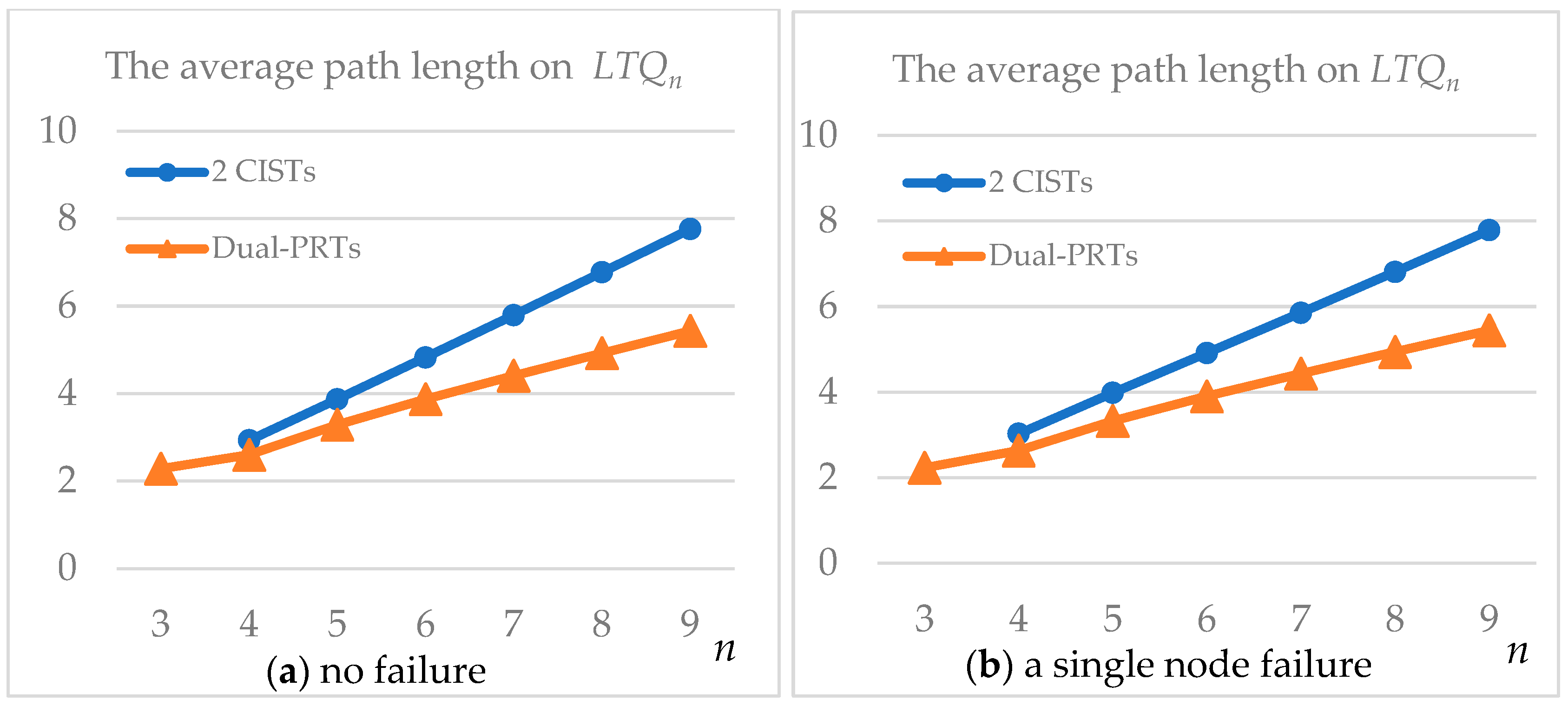 Mathematics 11 03255 g012