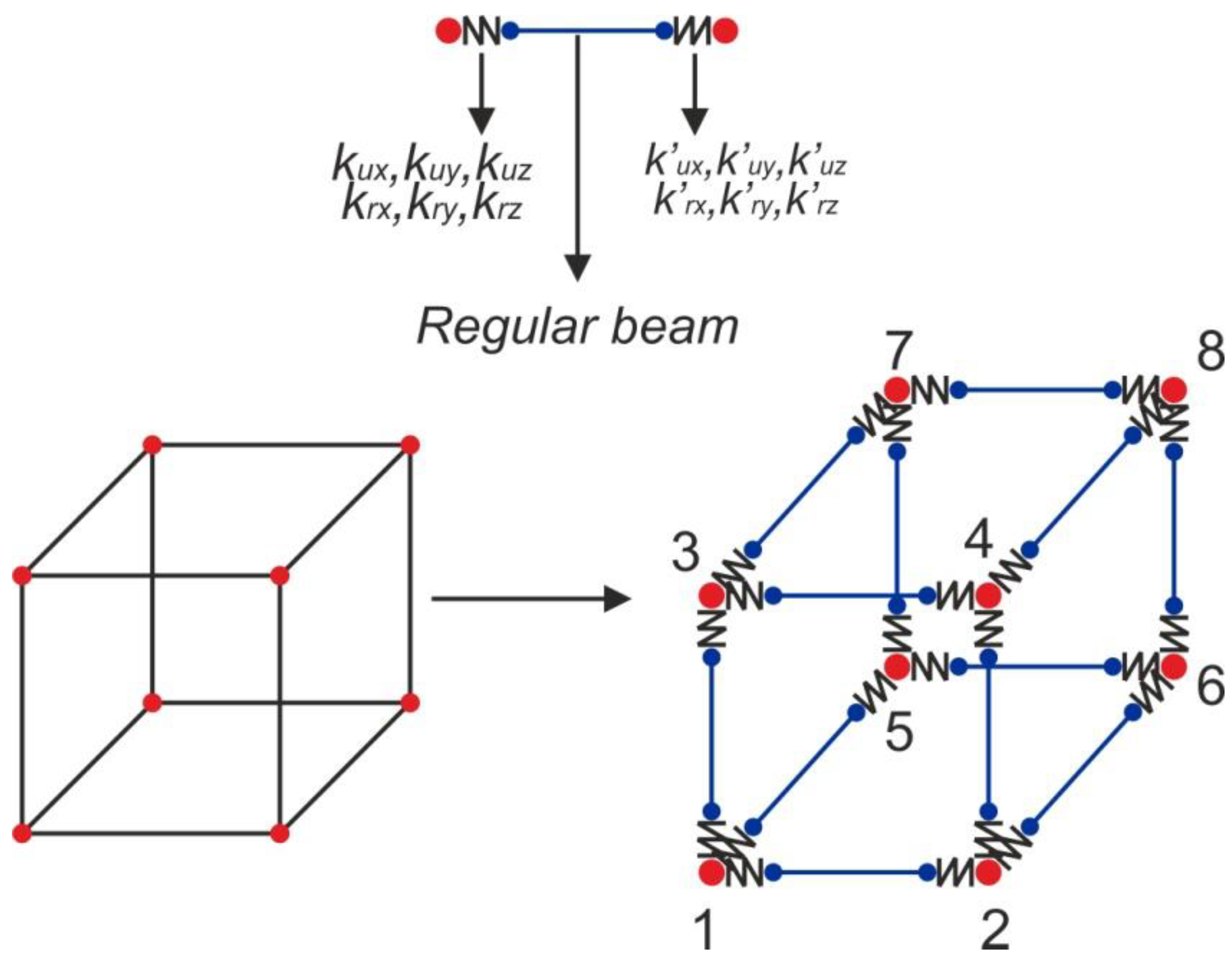 Mathematics 11 03261 g007