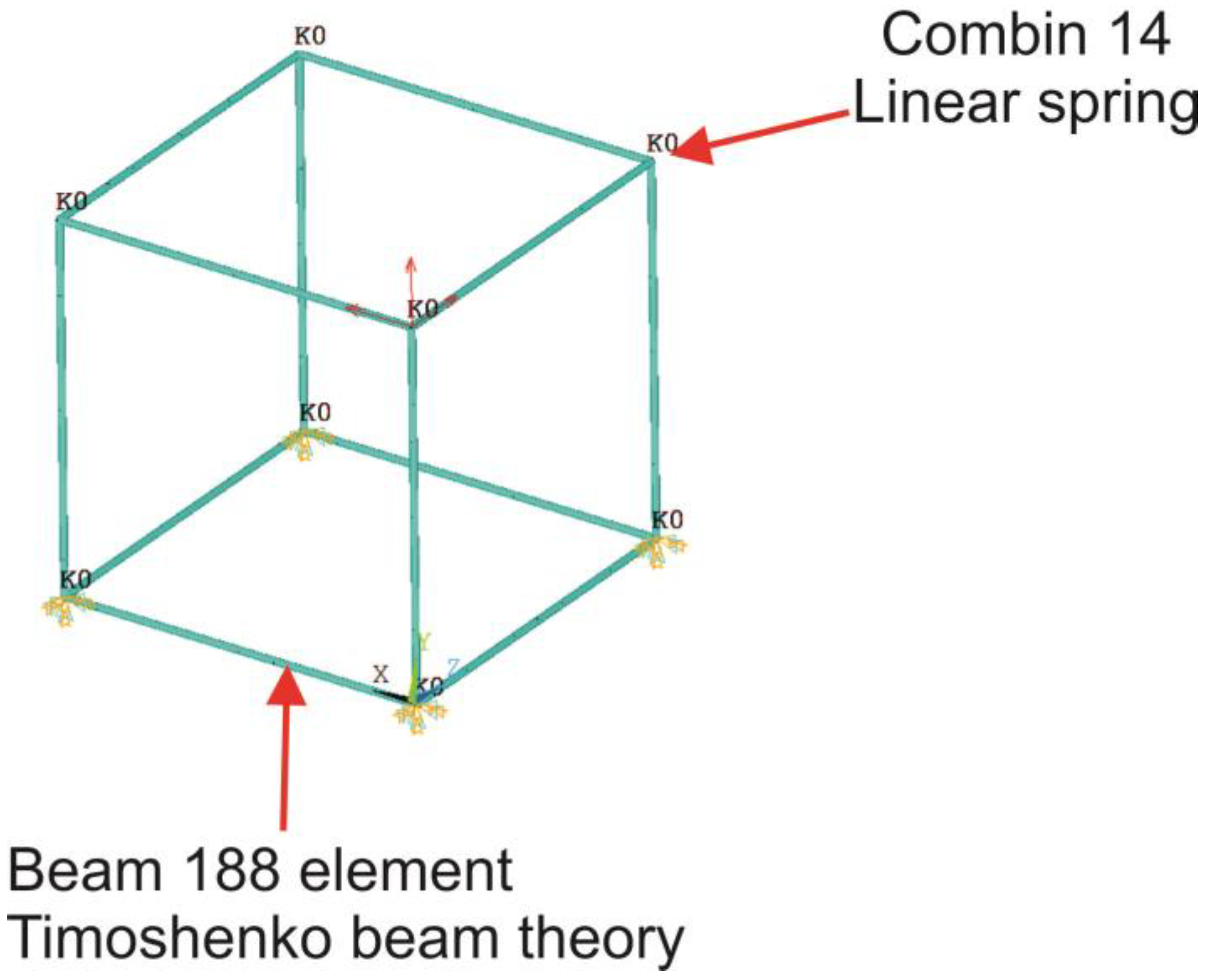 Mathematics 11 03261 g010