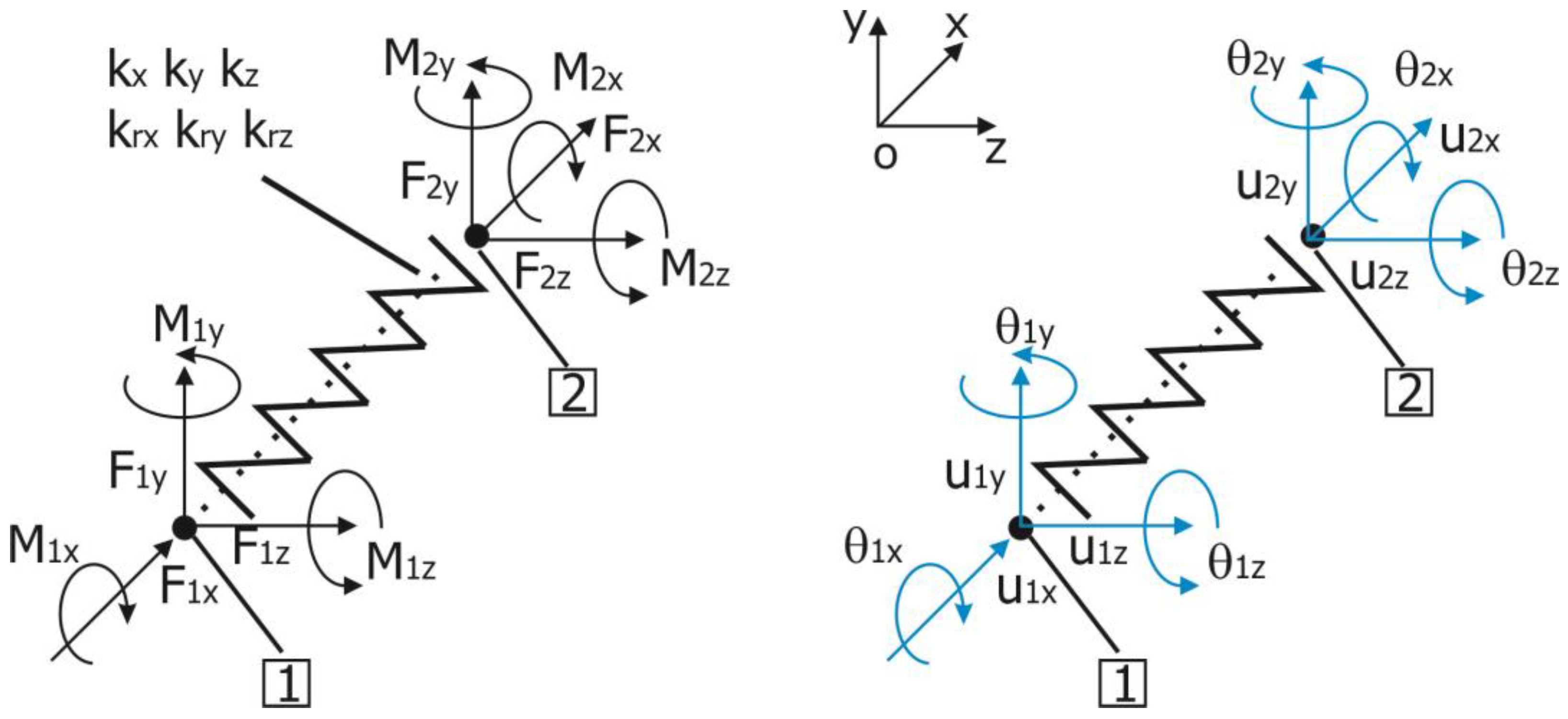 Mathematics 11 03261 g014
