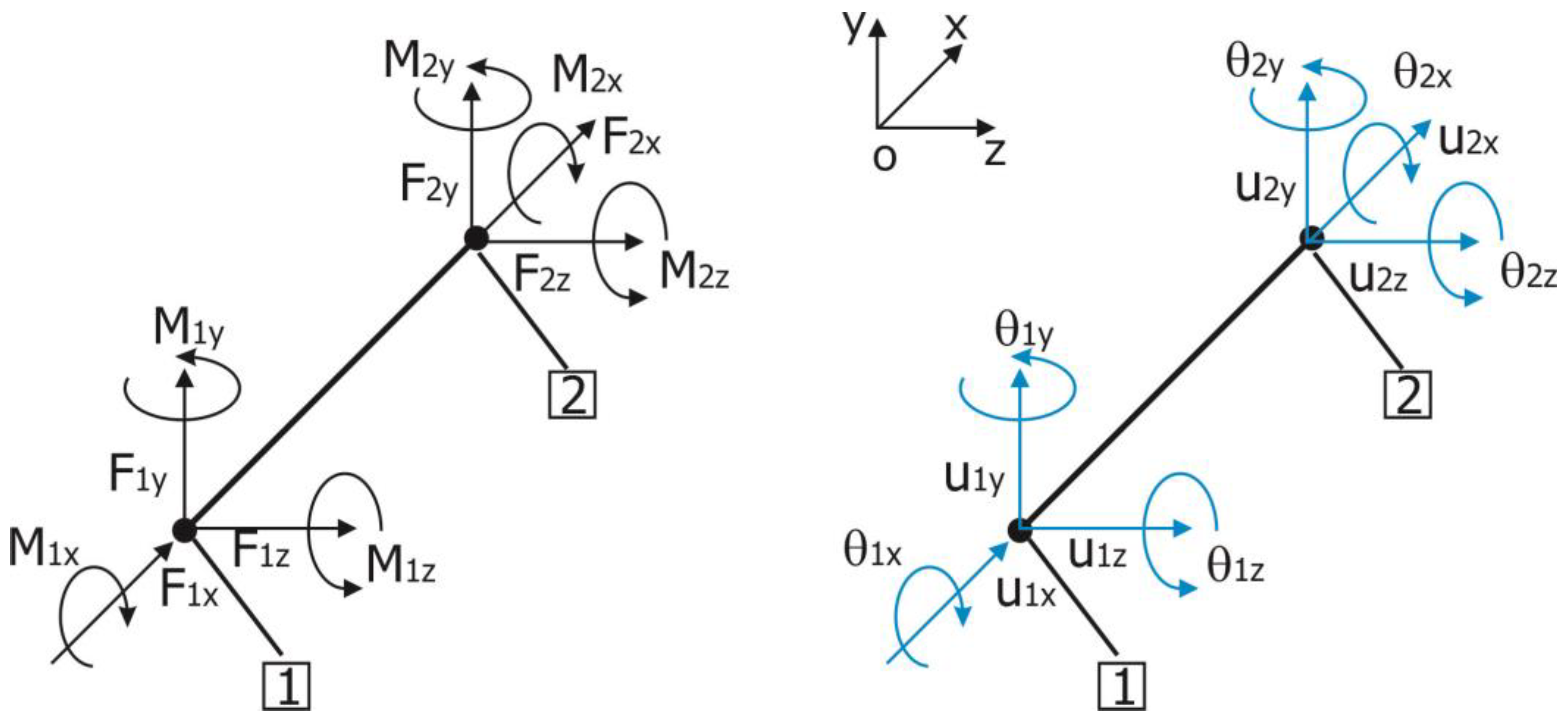 Mathematics 11 03261 g015
