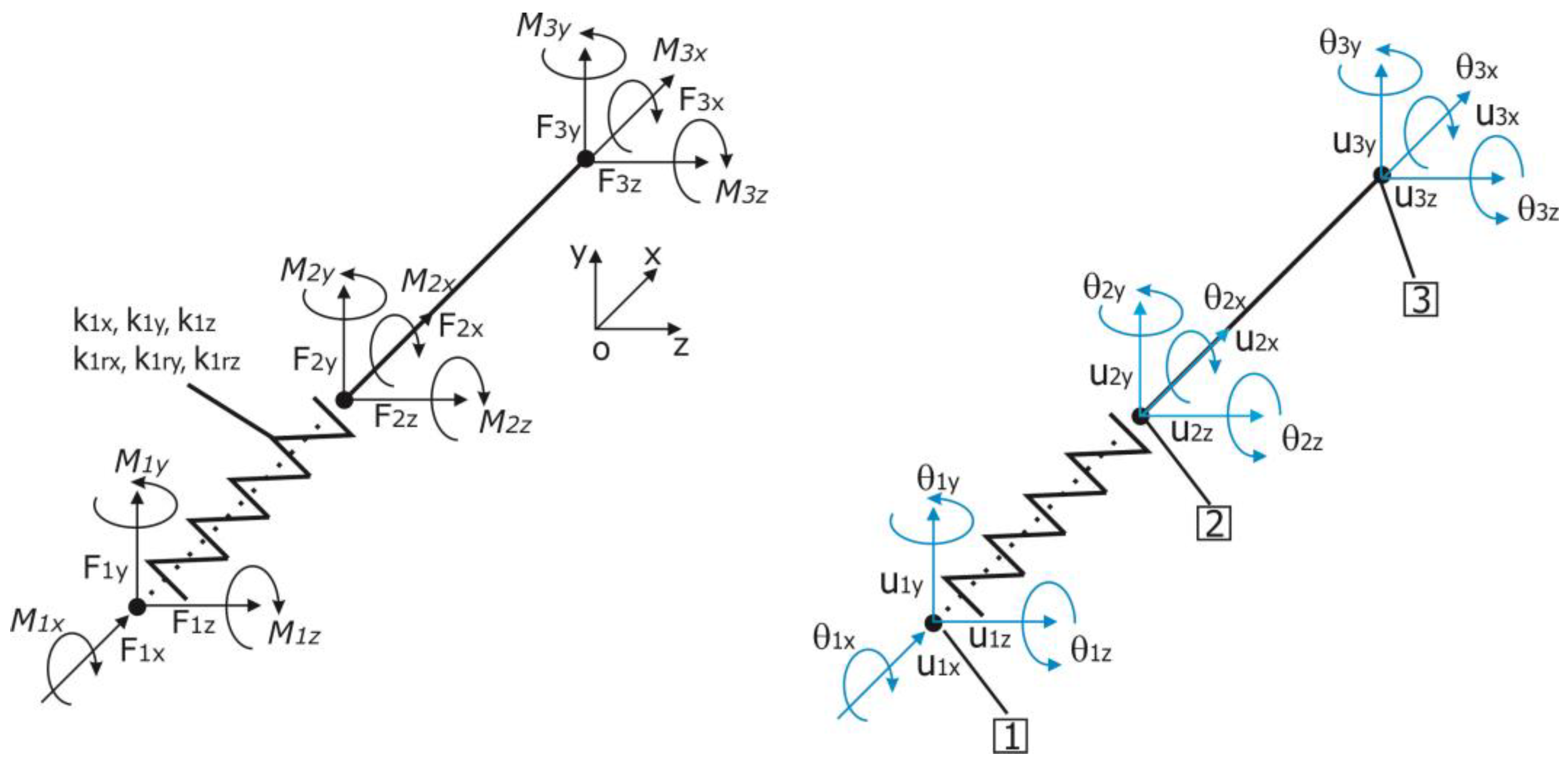 Mathematics 11 03261 g016