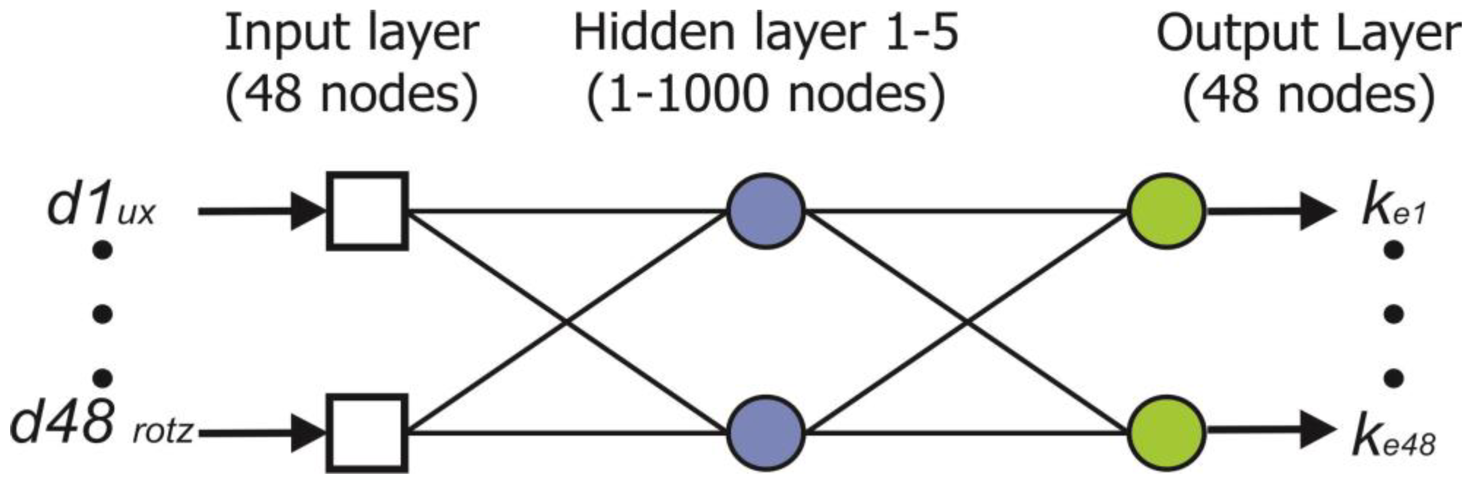 Mathematics 11 03261 g017